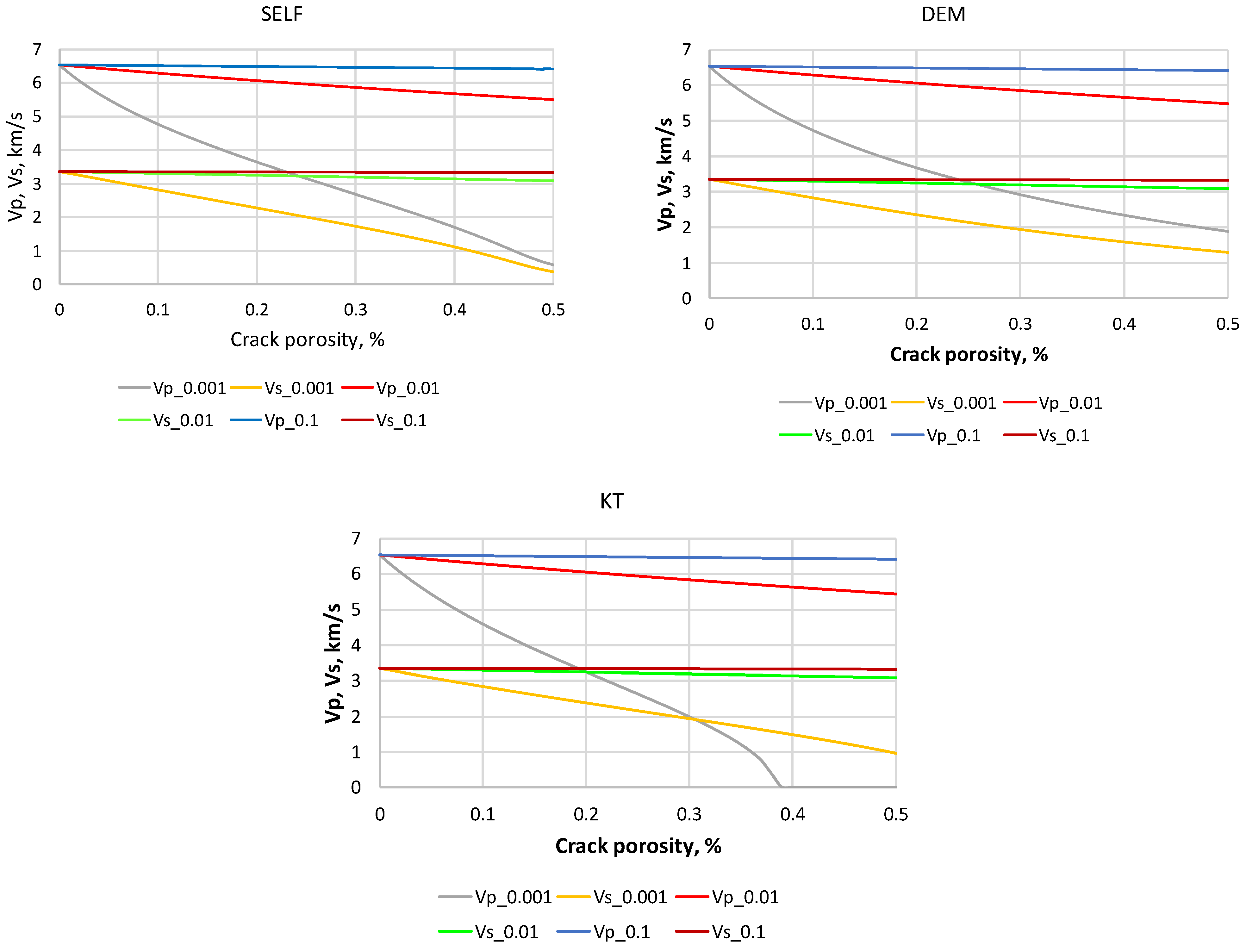 Applsci 13 02696 g009