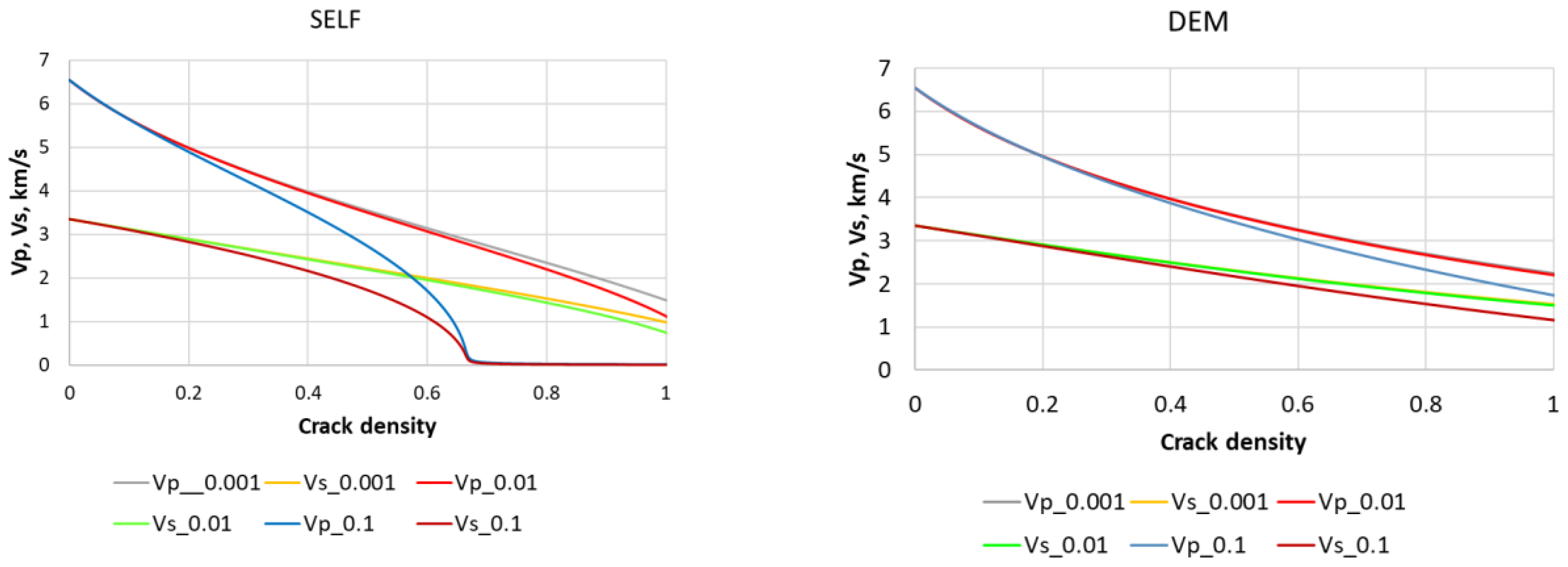 Applsci 13 02696 g010a