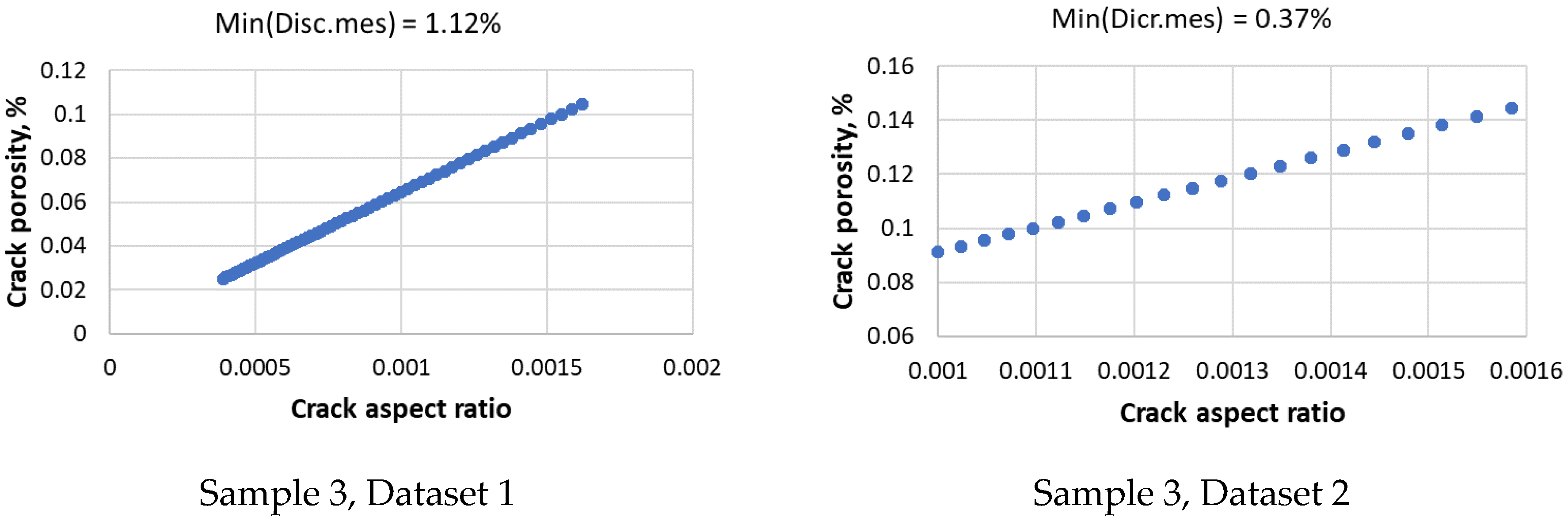 Applsci 13 02696 g013