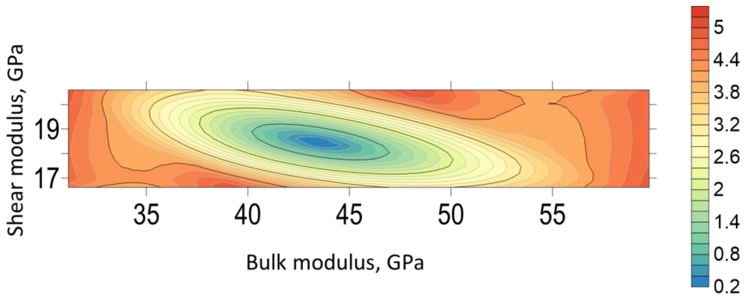 Applsci 13 02696 g015
