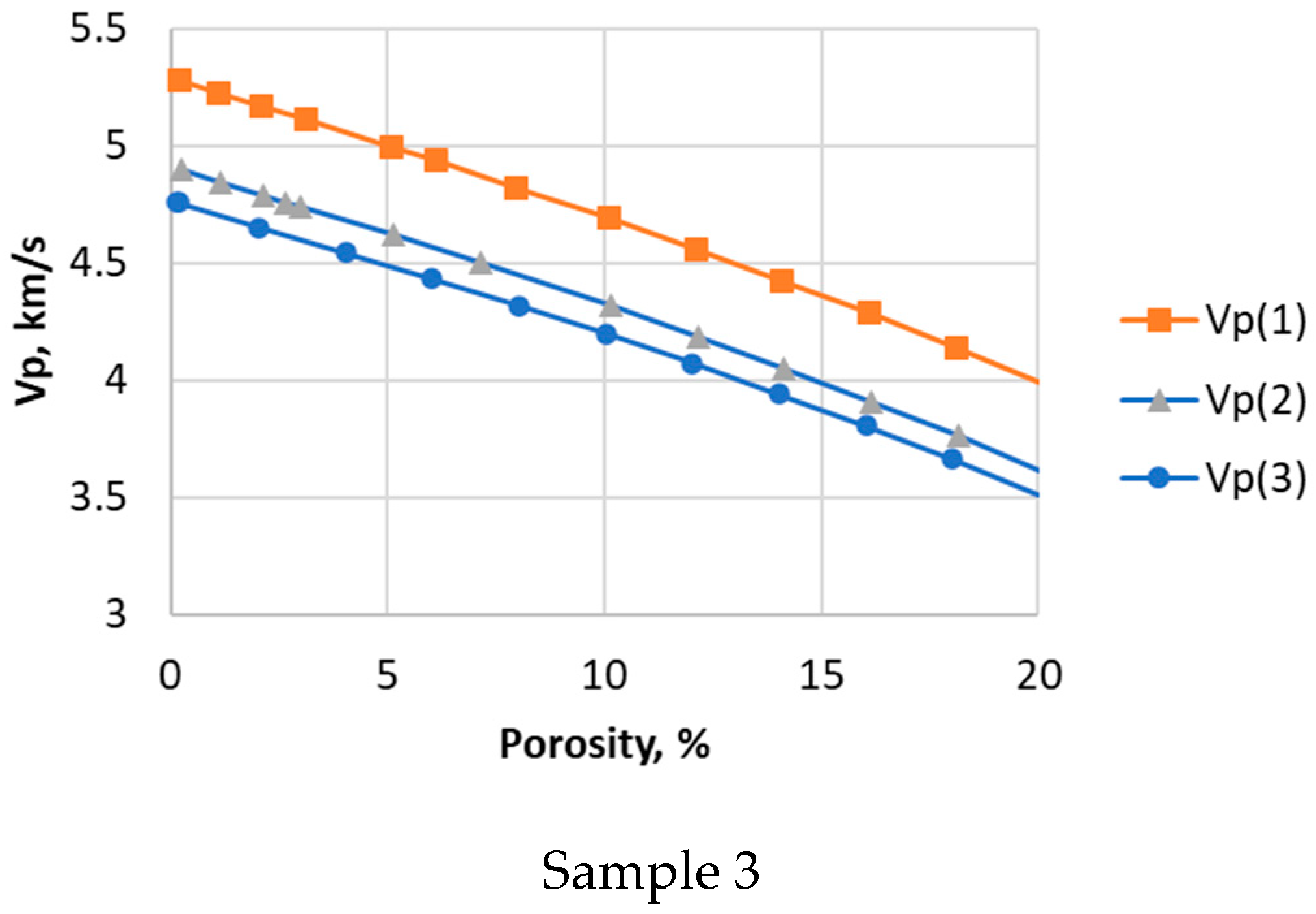 Applsci 13 02696 g016b