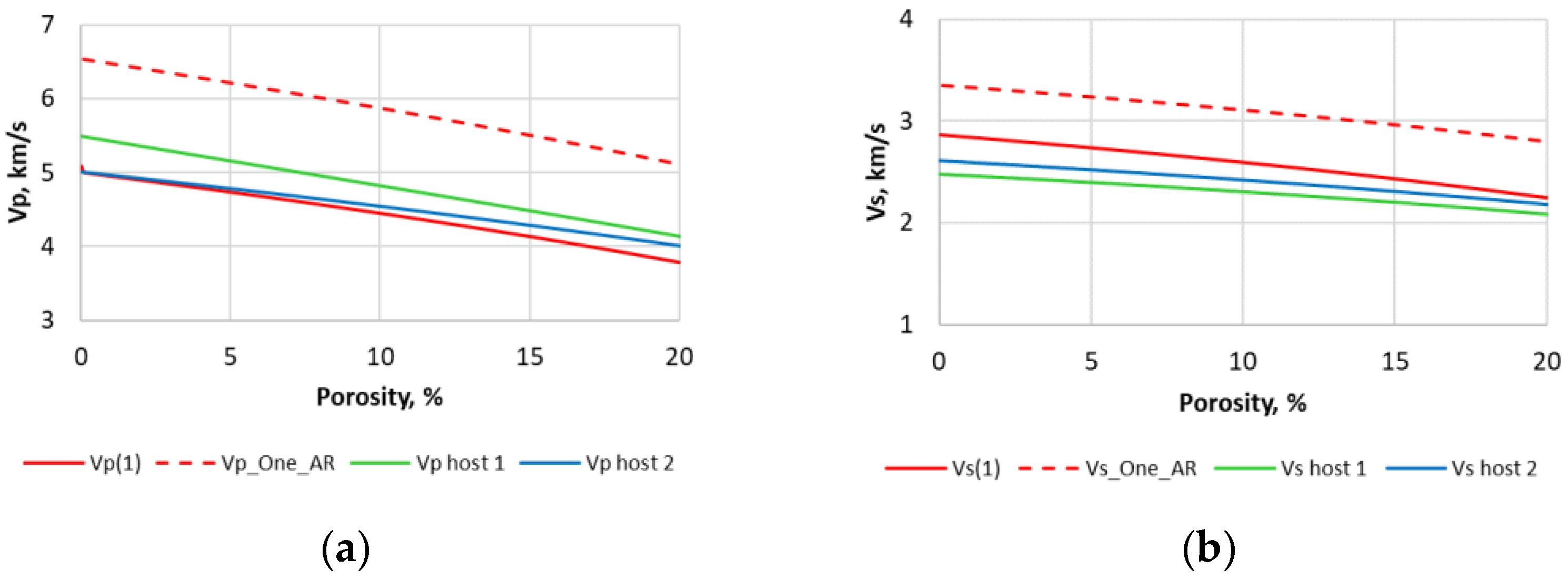 Applsci 13 02696 g018
