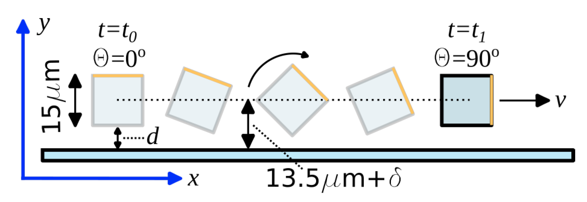 Applsci 13 02699 g006