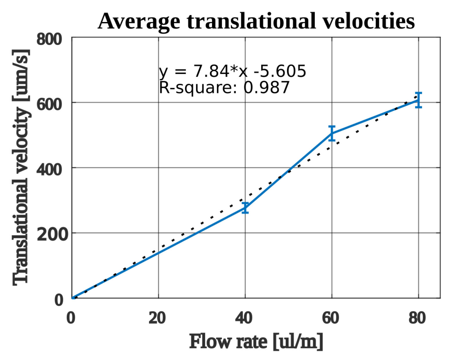 Applsci 13 02699 g009