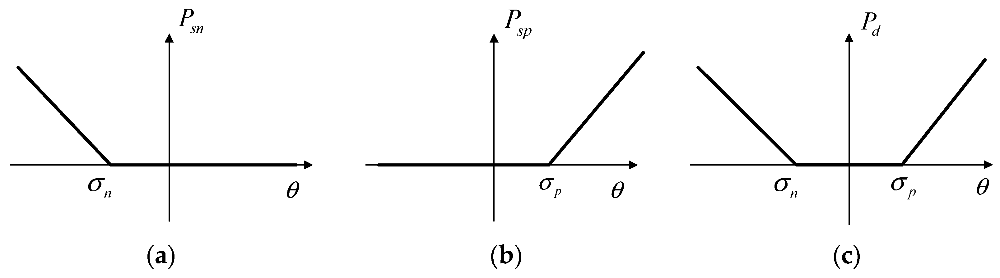 Applsci 13 02700 g007