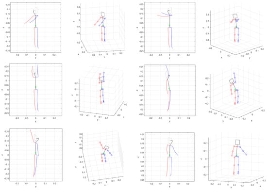 Weakly-supervised 3D Human Pose Estimation with Cross-view U-shaped Graph  Convolutional Network