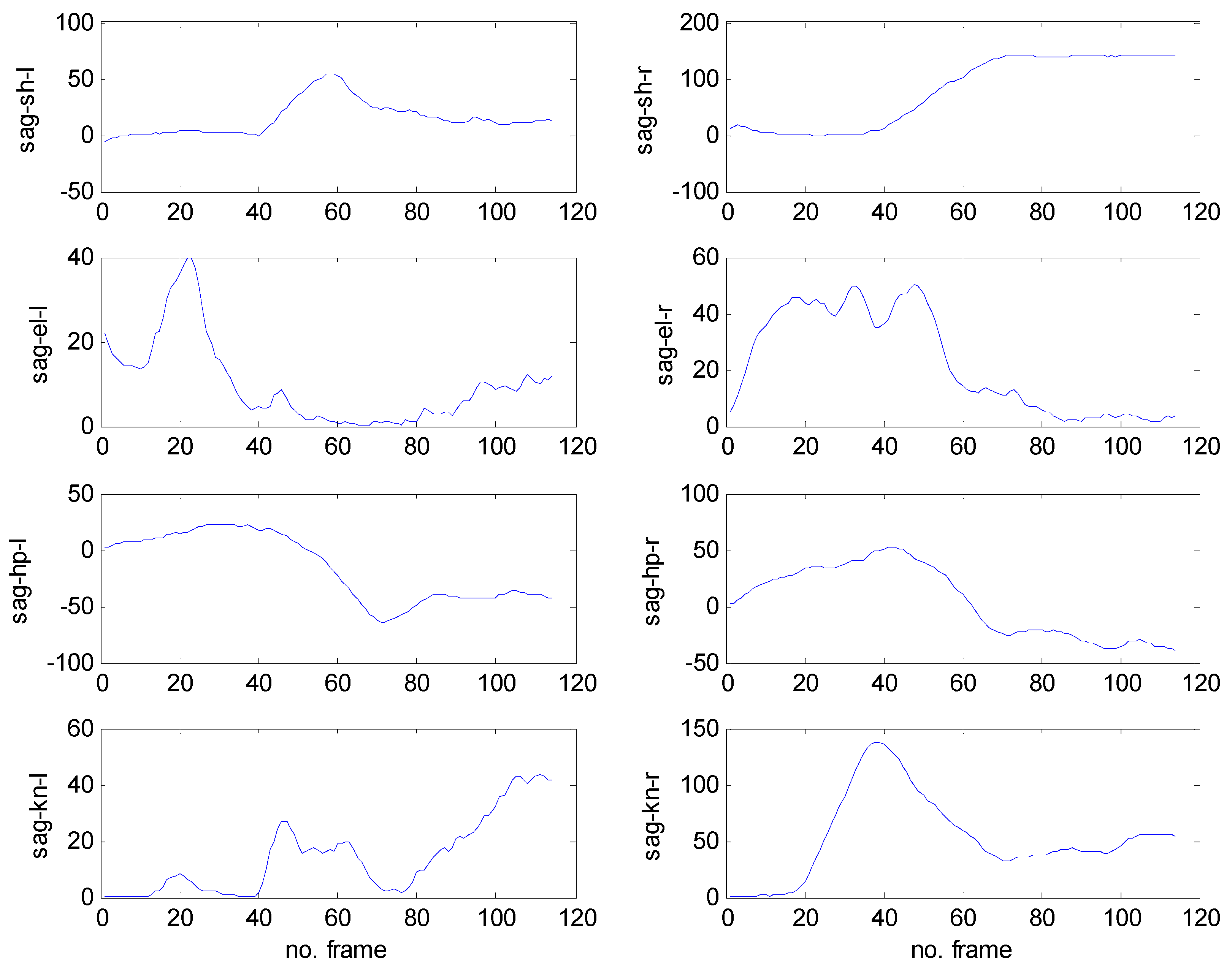 Applsci 13 02700 g016
