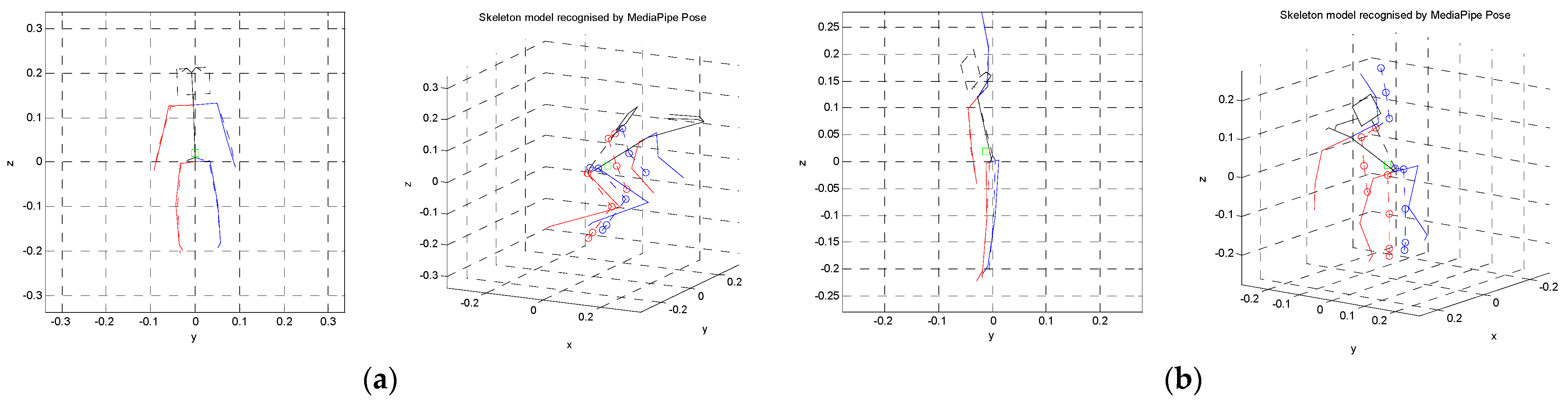Applsci 13 02700 g017