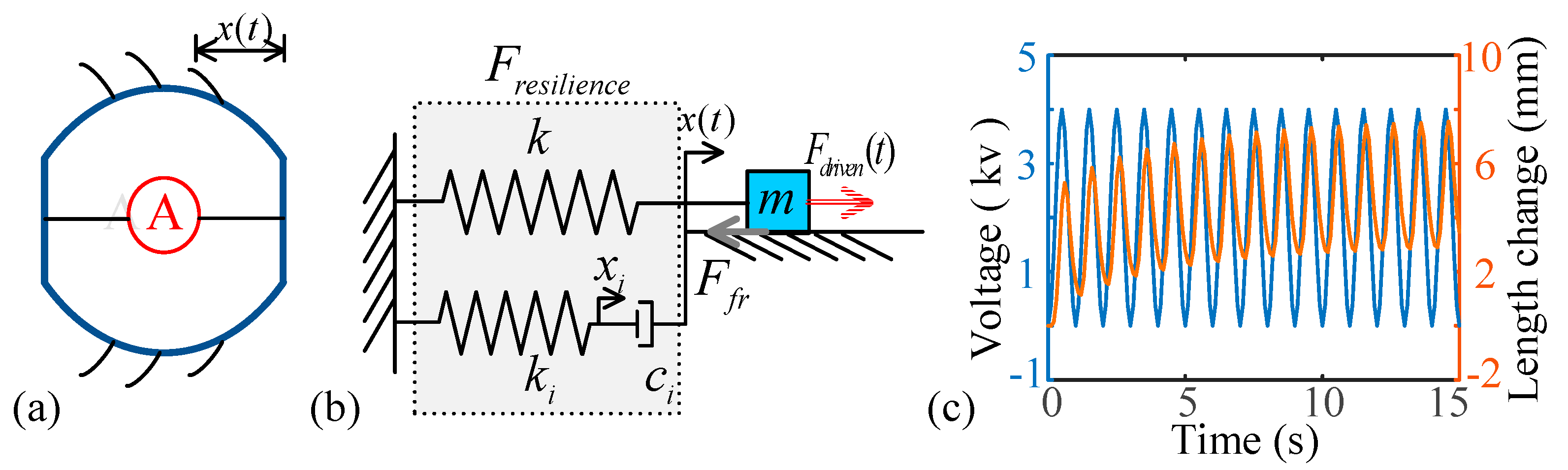 Applsci 13 02723 g001 Applsci 13 02723 g001
