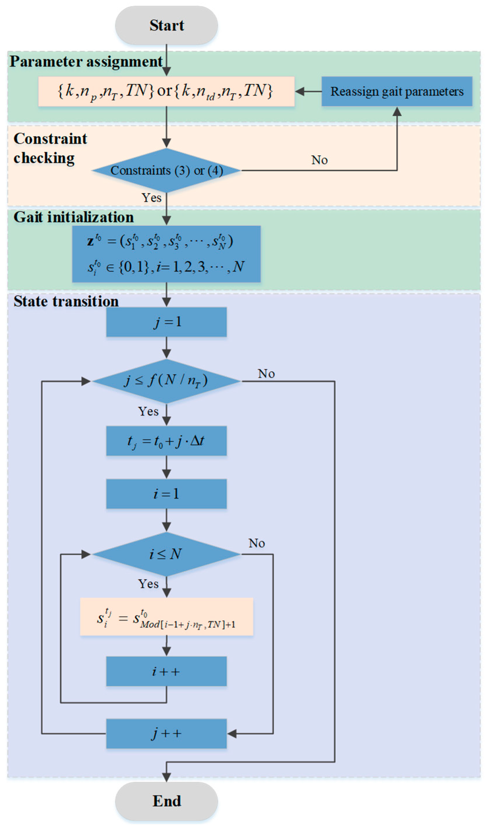 Applsci 13 02723 g007 Applsci 13 02723 g007