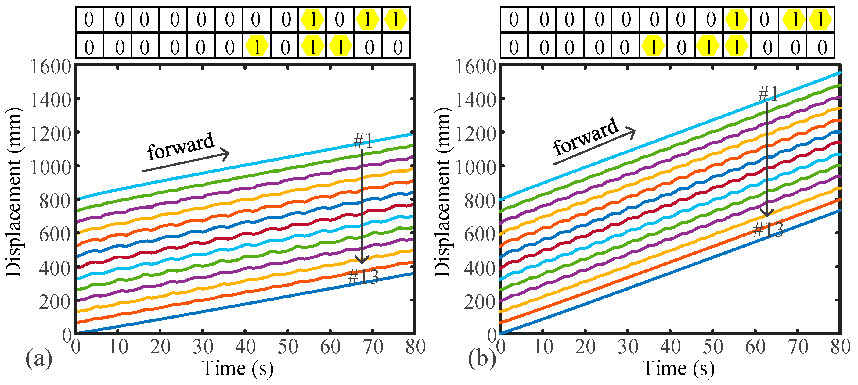 Applsci 13 02723 g013 Applsci 13 02723 g013