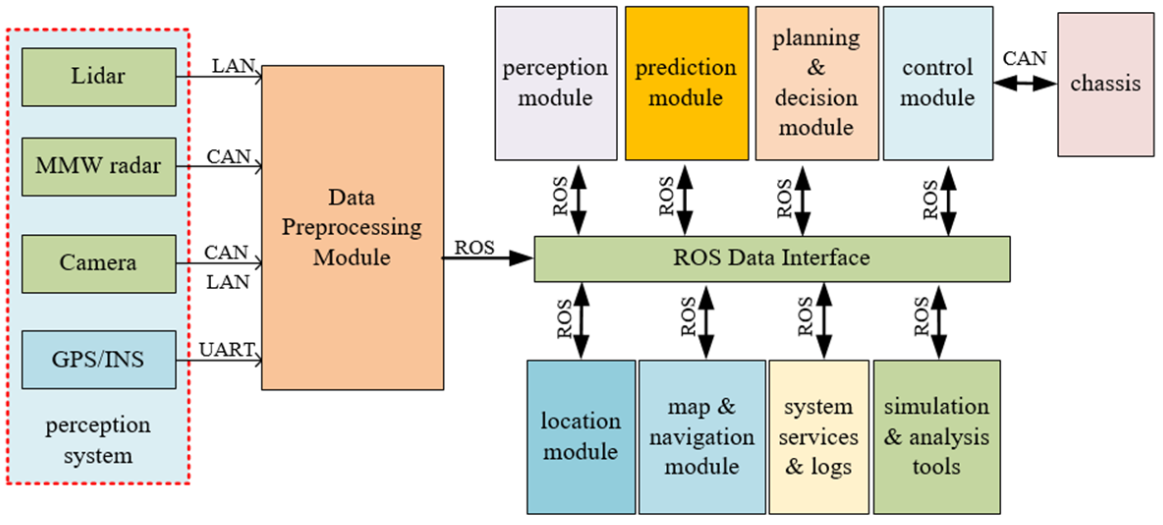 Applsci 13 02733 g006 Applsci 13 02733 g006