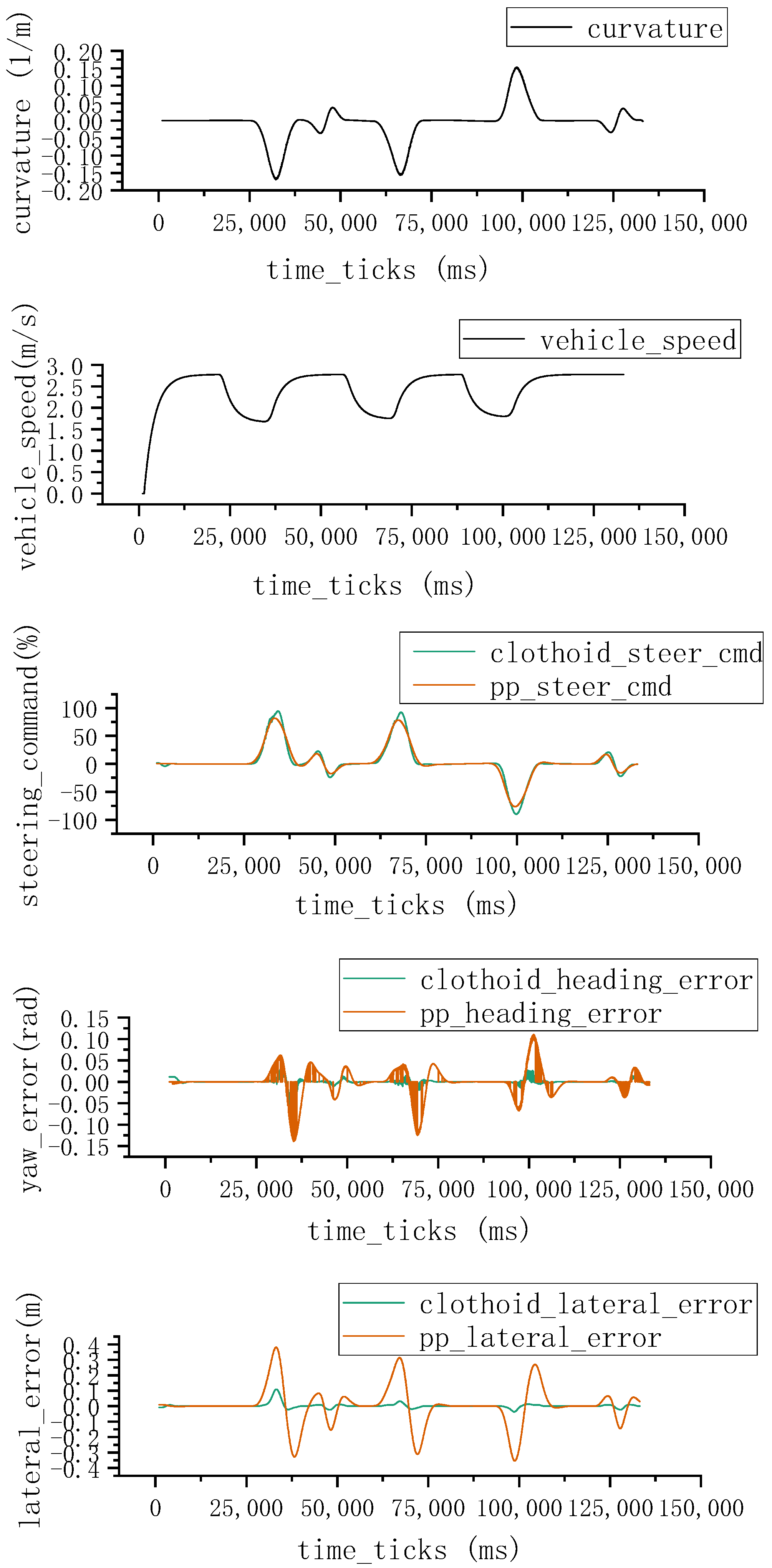 Applsci 13 02733 g008 Applsci 13 02733 g008