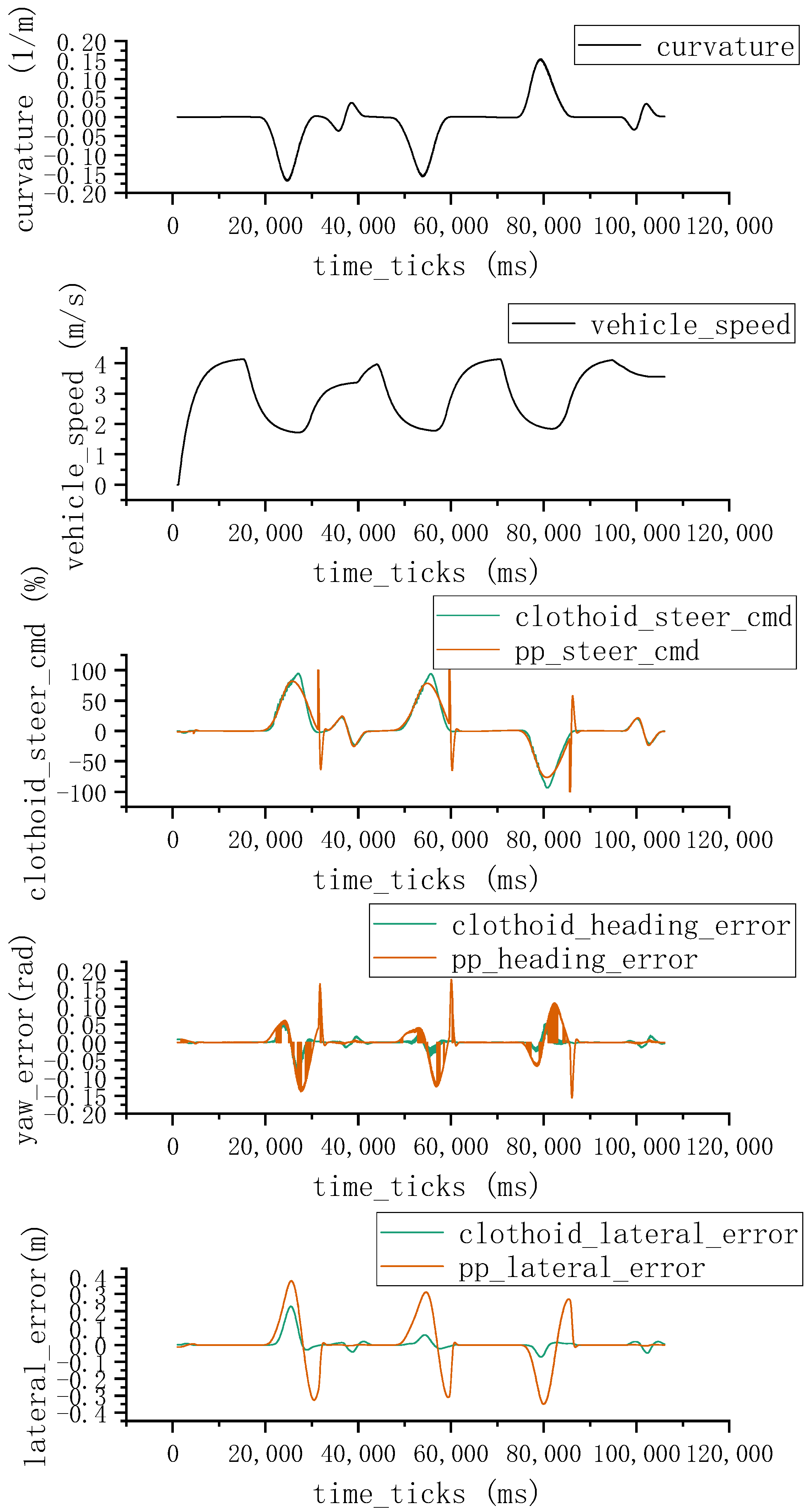 Applsci 13 02733 g009 Applsci 13 02733 g009