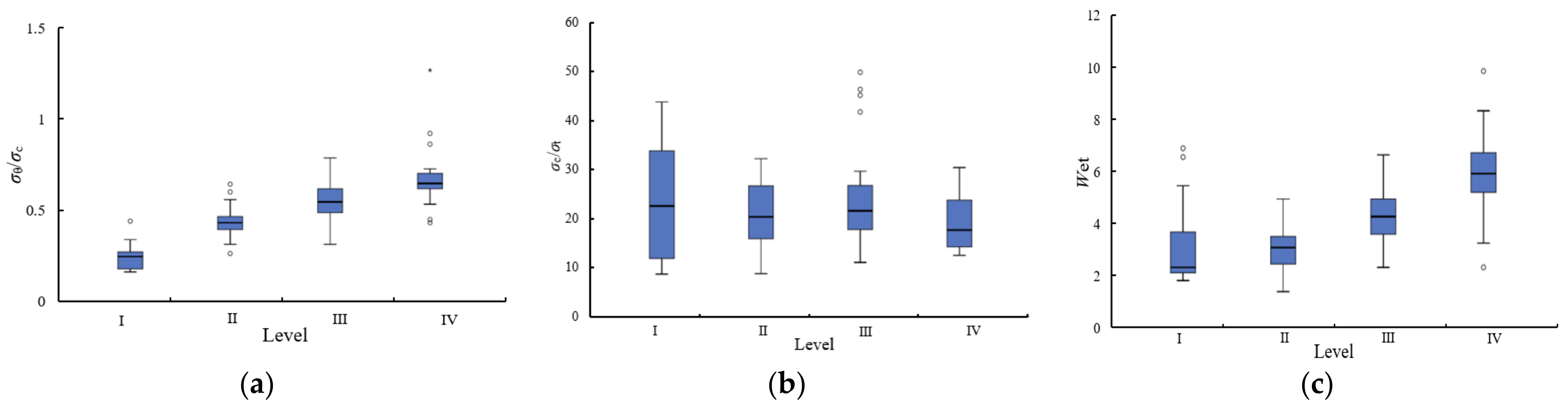 Applsci 13 02741 g002