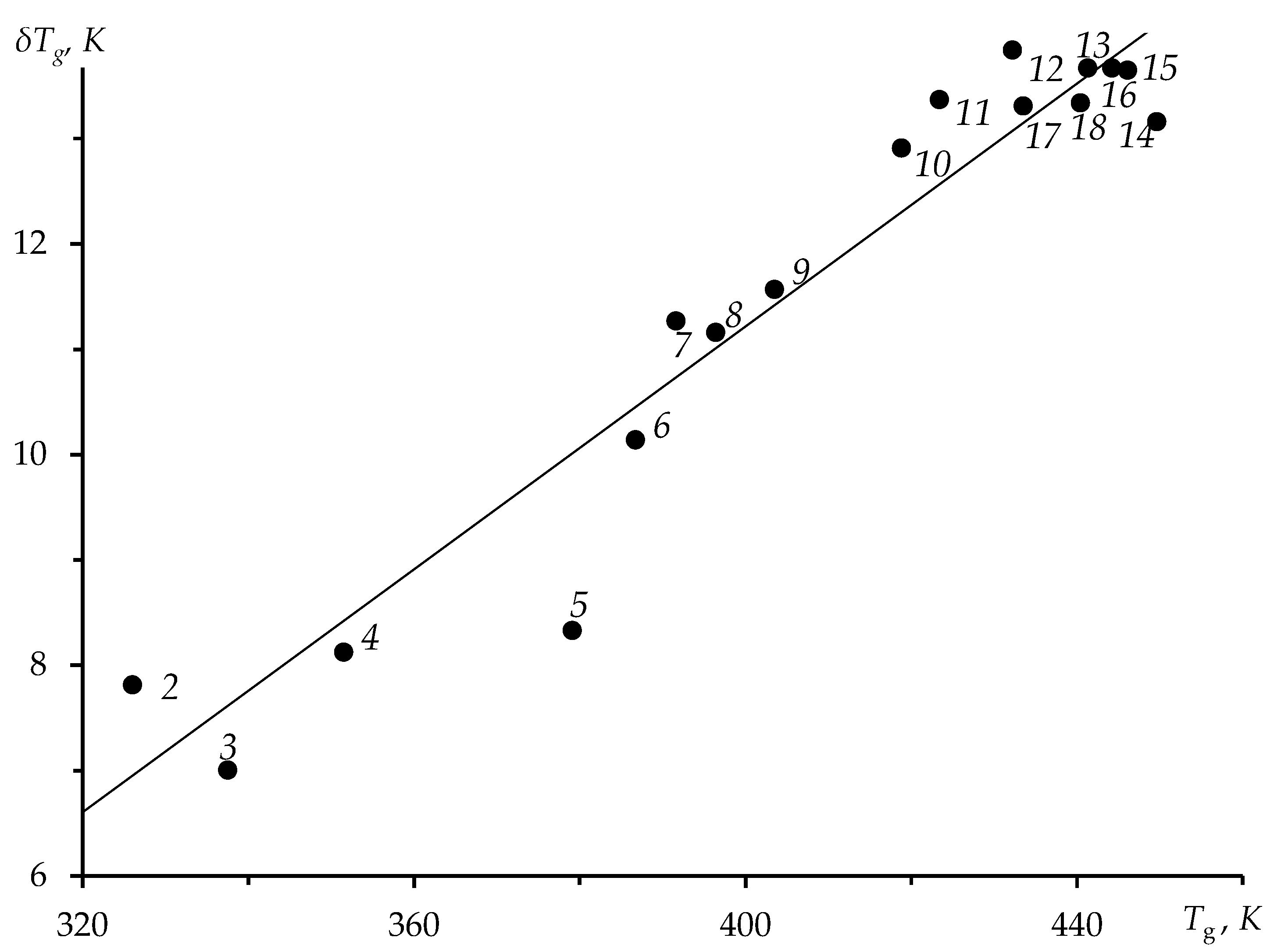 Applsci 13 02742 g002 Applsci 13 02742 g002