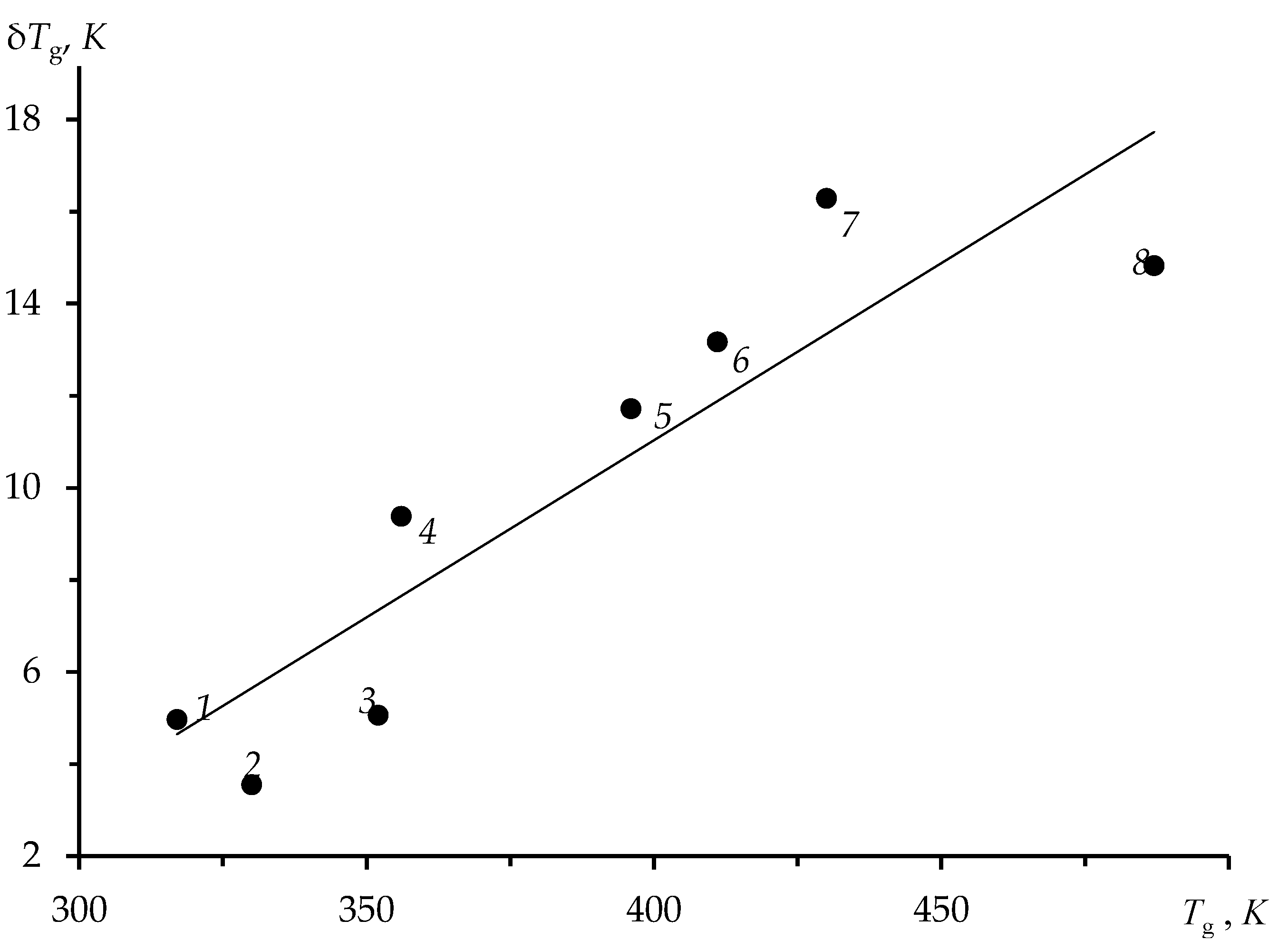 Applsci 13 02742 g003 Applsci 13 02742 g003