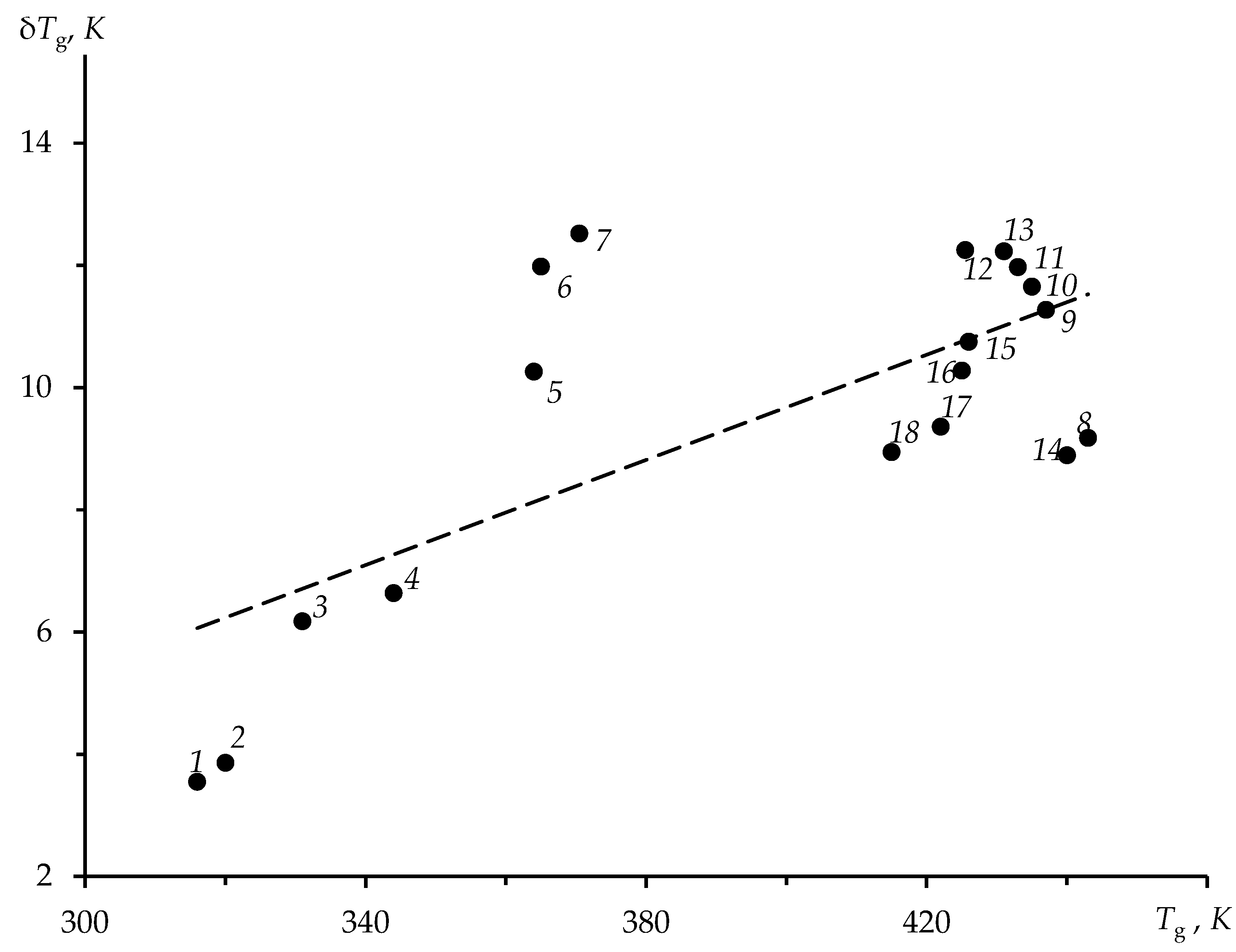 Applsci 13 02742 g004 Applsci 13 02742 g004