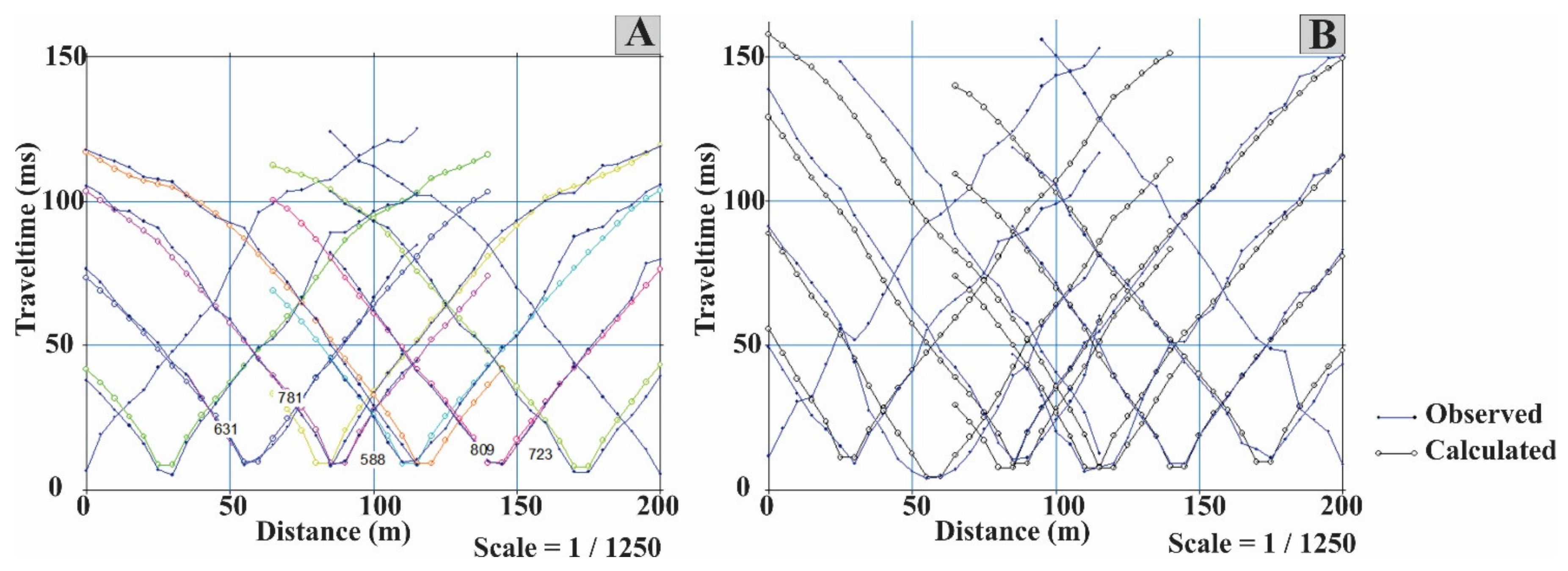 Applsci 13 02745 g005