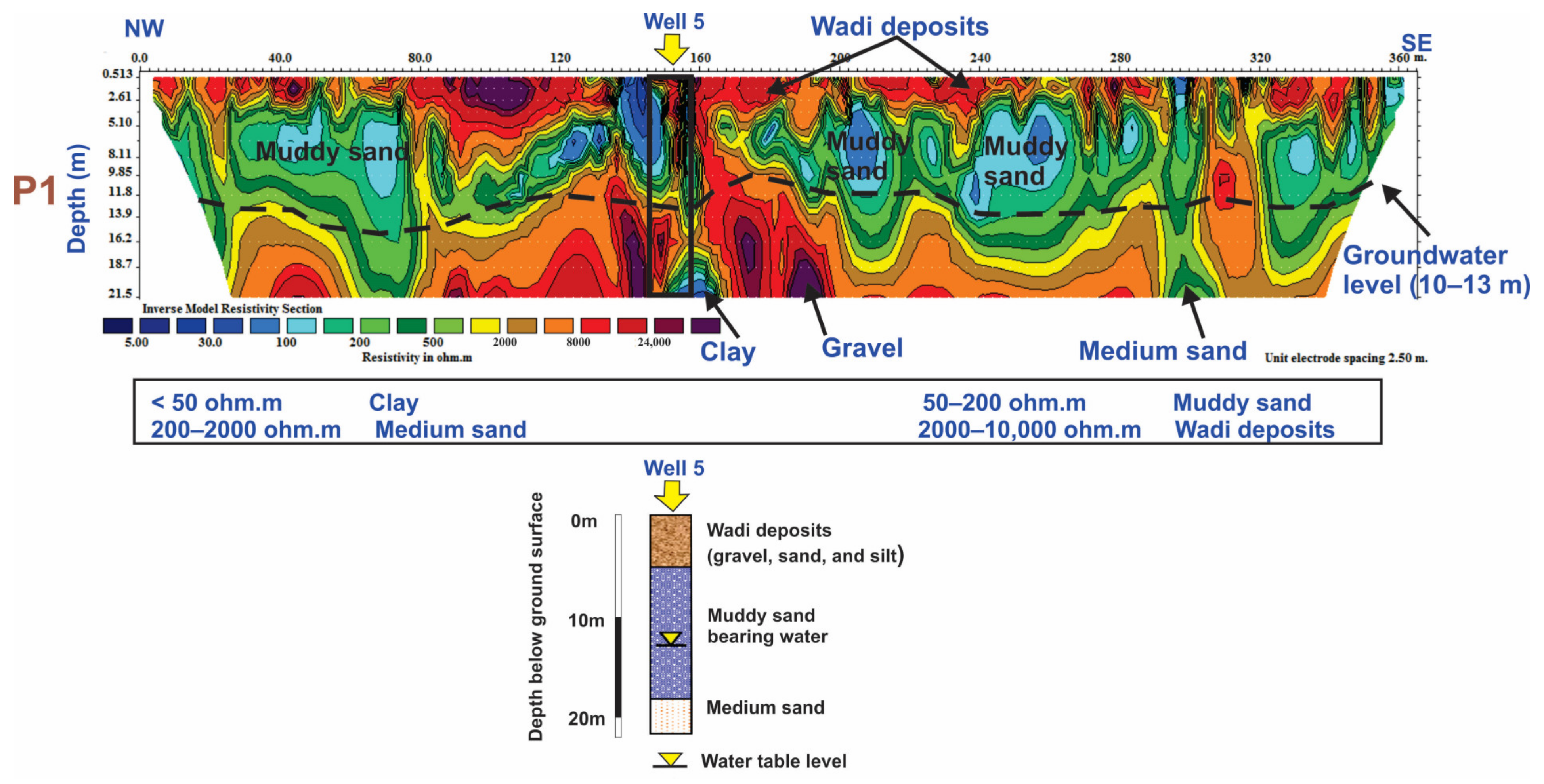 Applsci 13 02745 g010