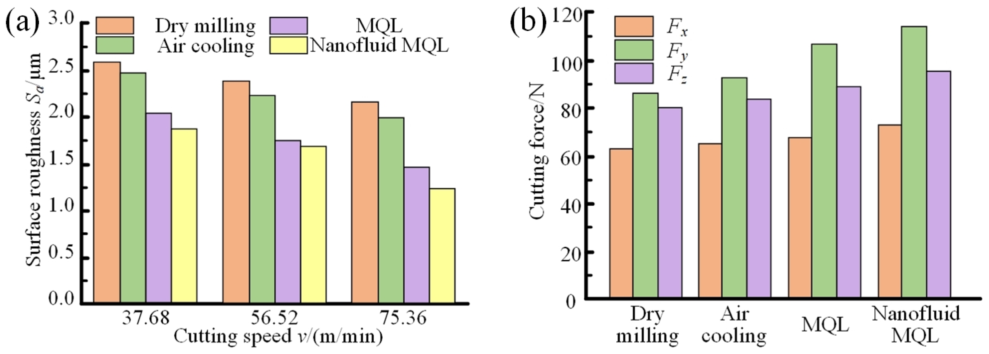 Applsci 13 02773 g010