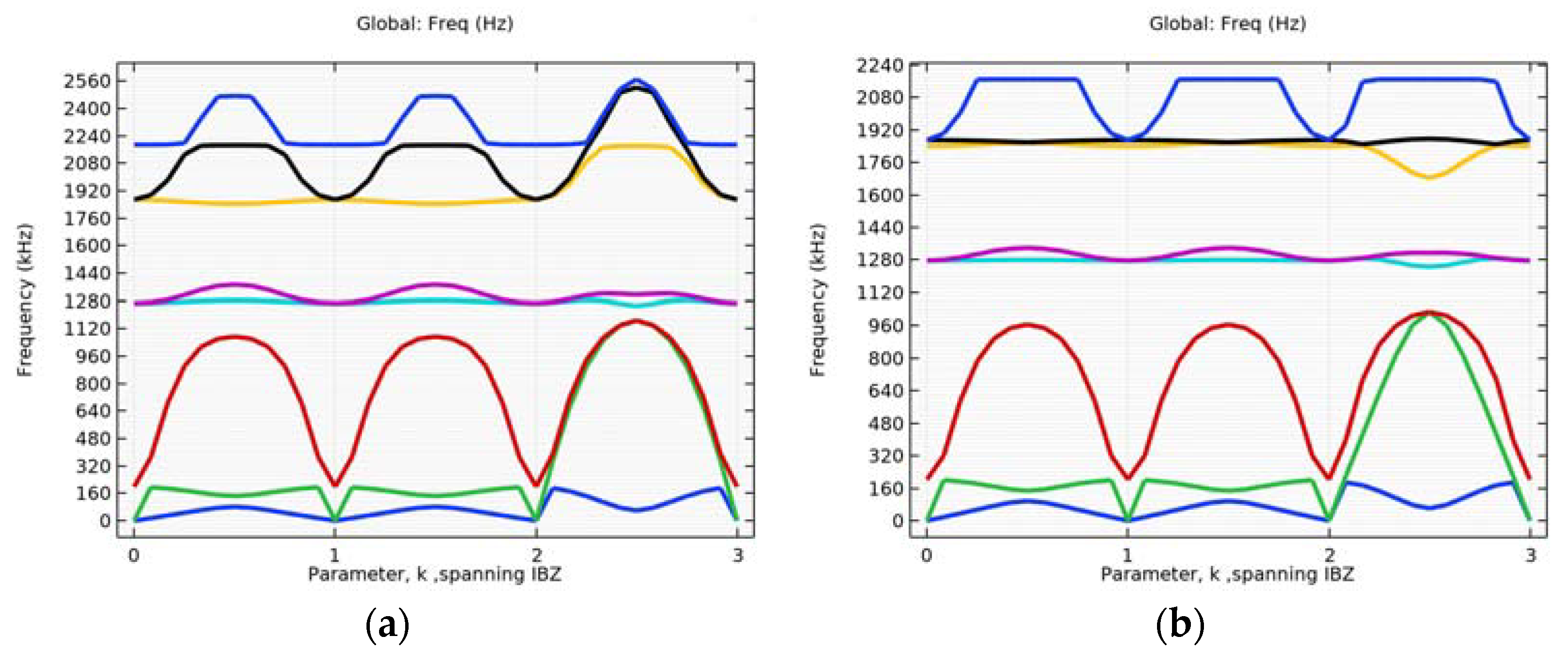 Applsci 13 02774 g004