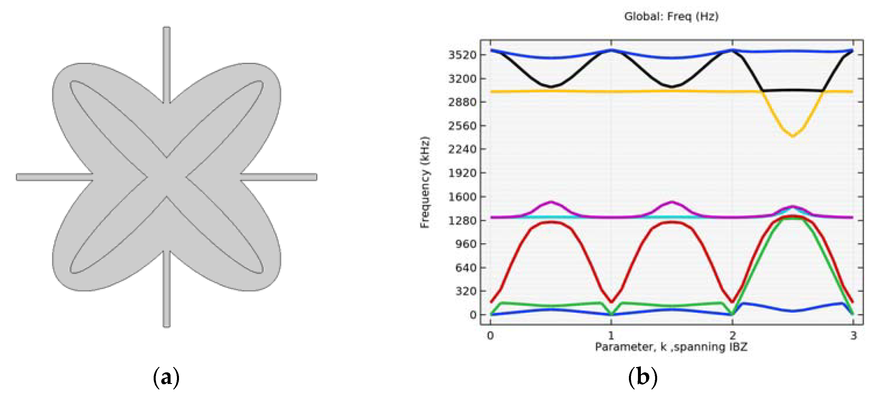 Applsci 13 02774 g006