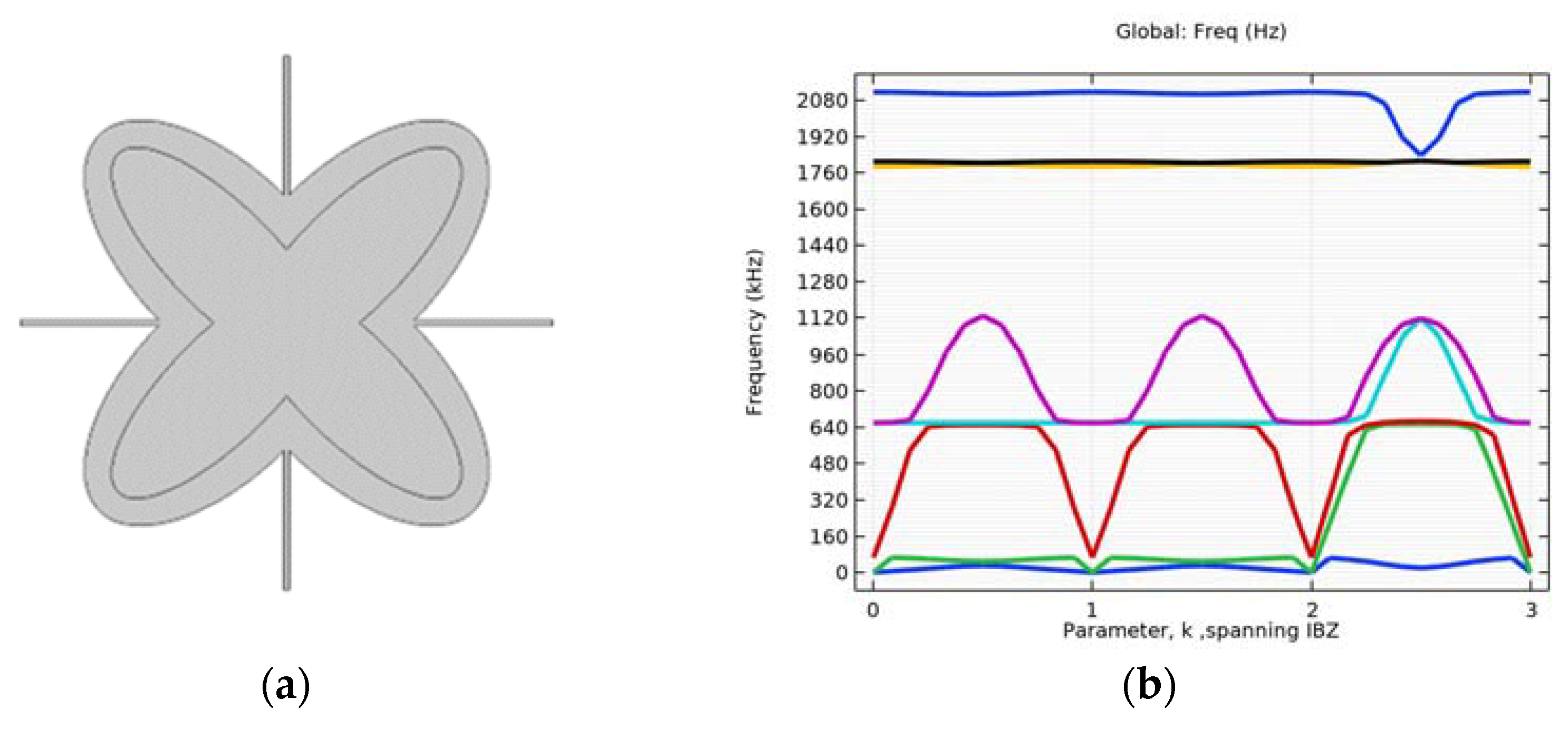 Applsci 13 02774 g008