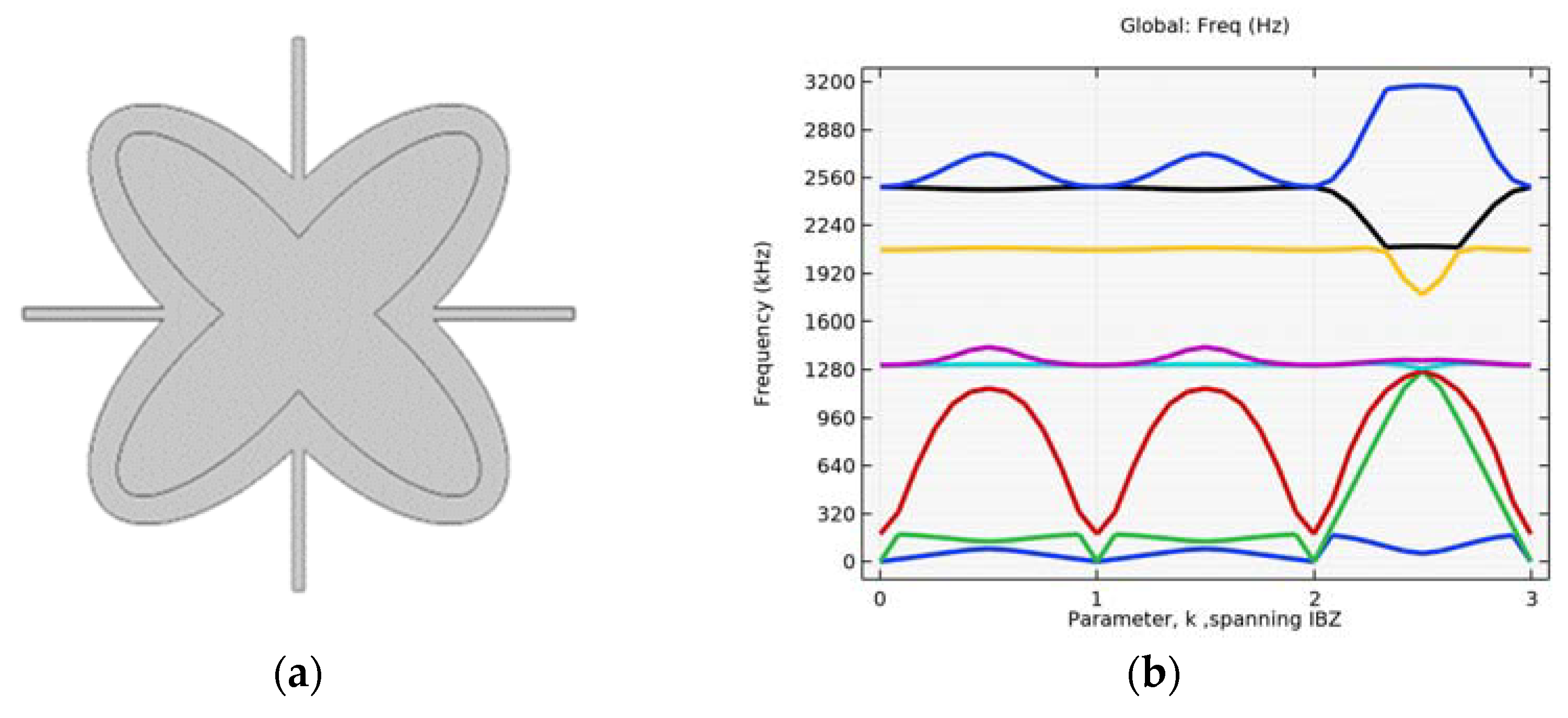 Applsci 13 02774 g009
