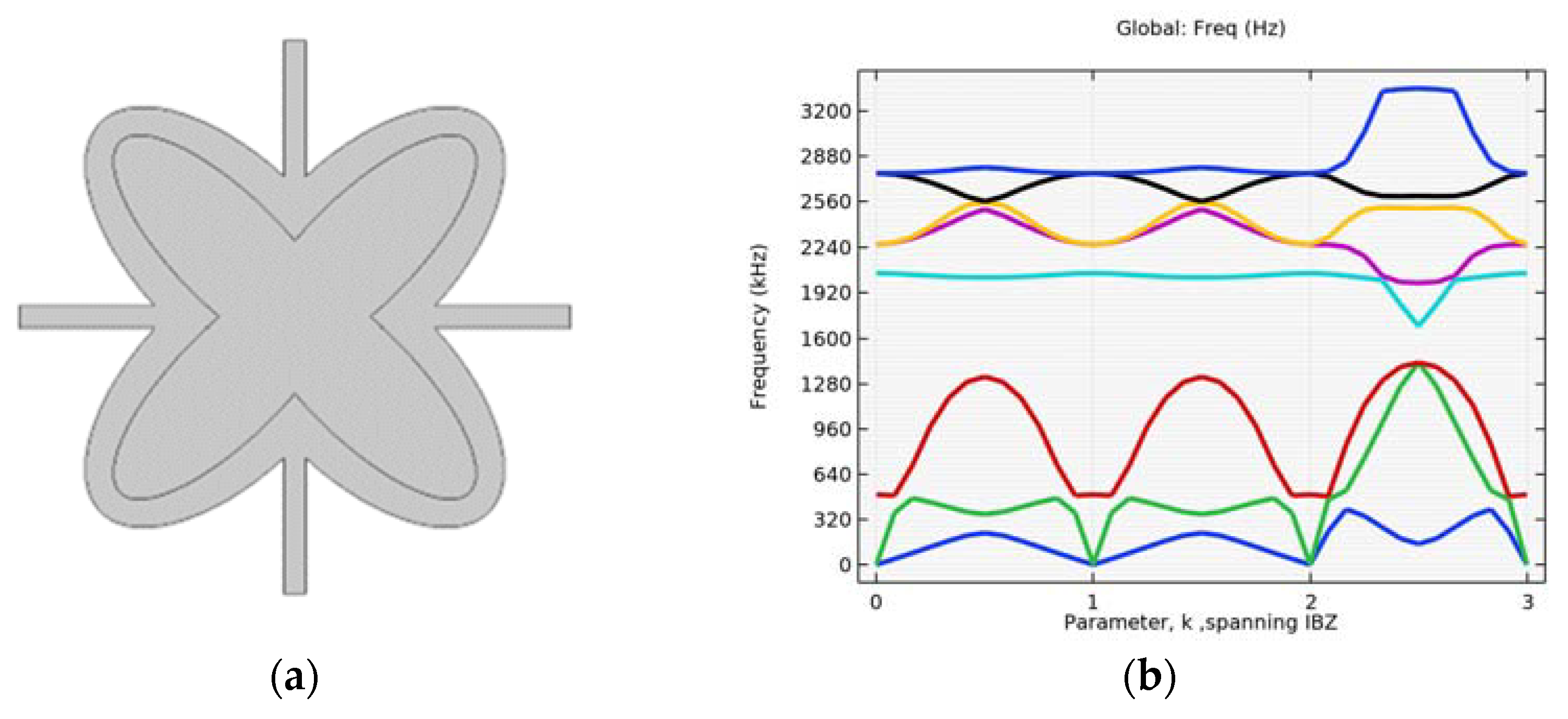 Applsci 13 02774 g010