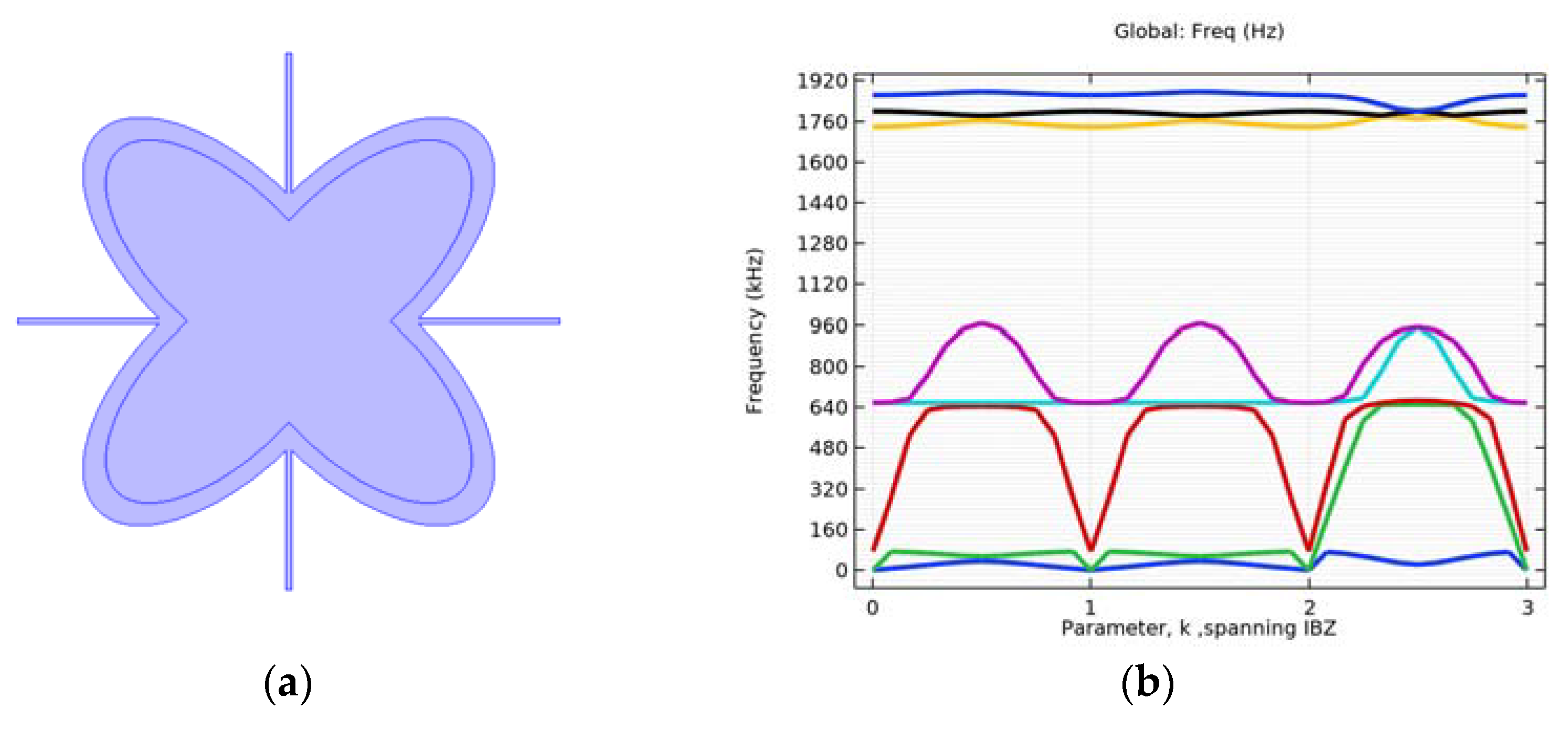 Applsci 13 02774 g011