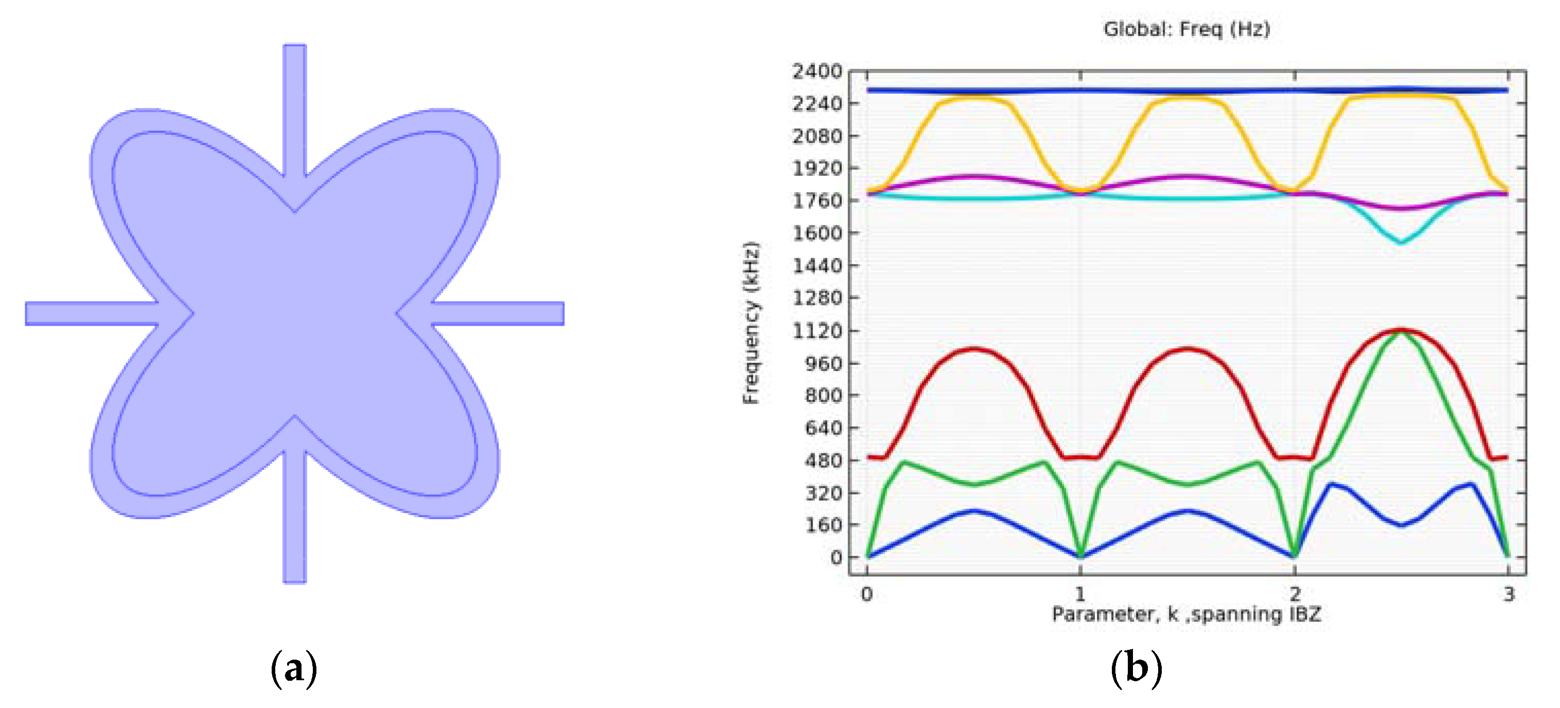 Applsci 13 02774 g012