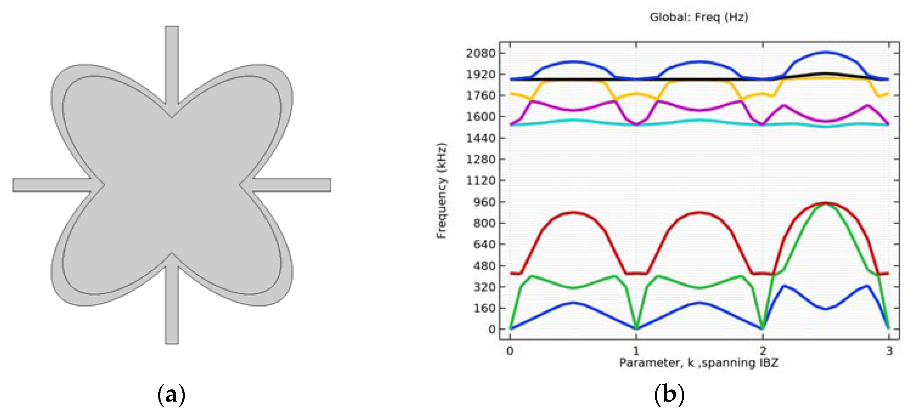 Applsci 13 02774 g015