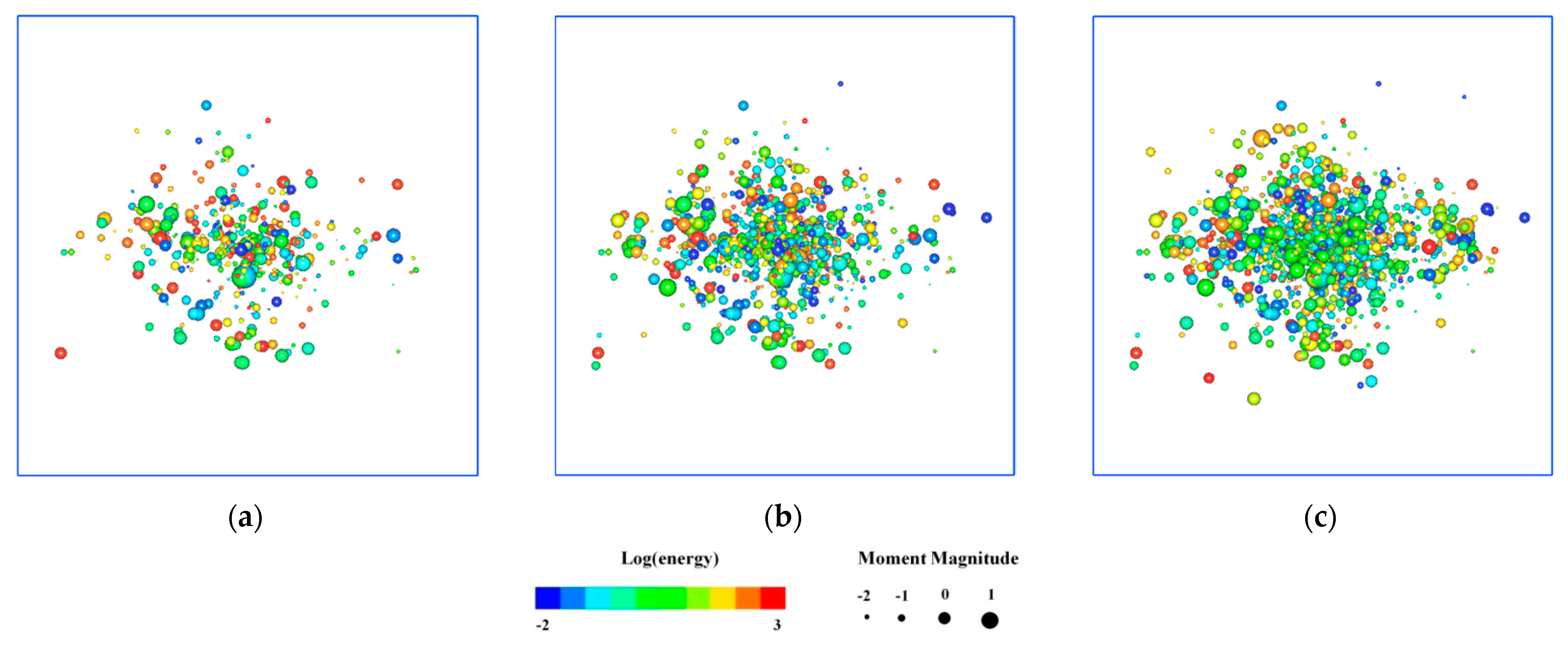 Applsci 13 02781 g004