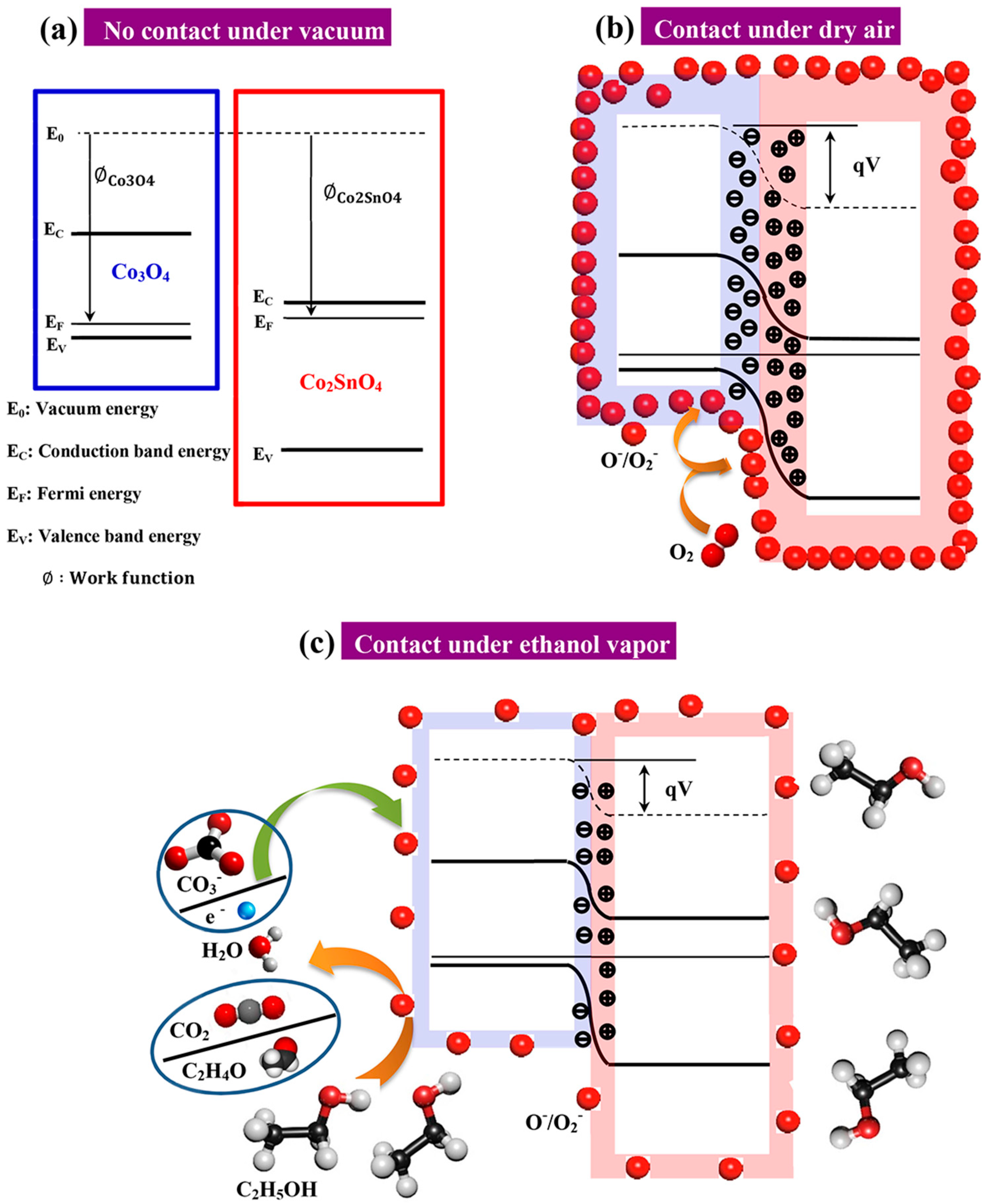 Applsci 13 02797 g007