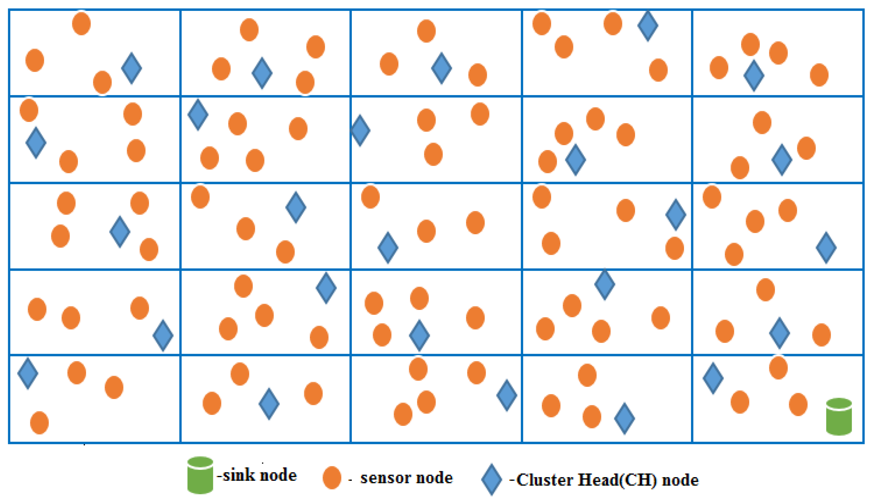 Applsci 13 02801 g002