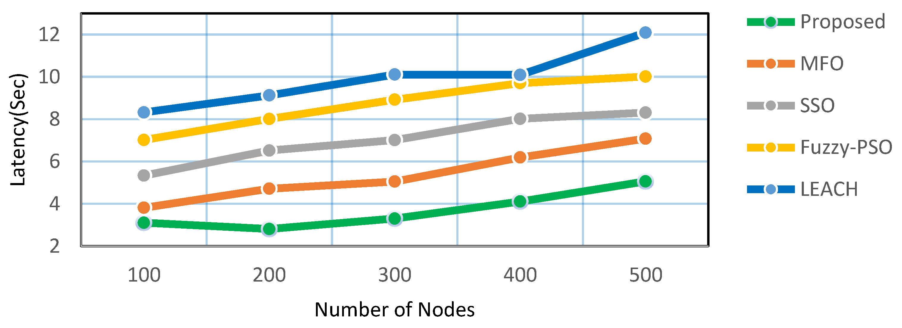 Applsci 13 02801 g006