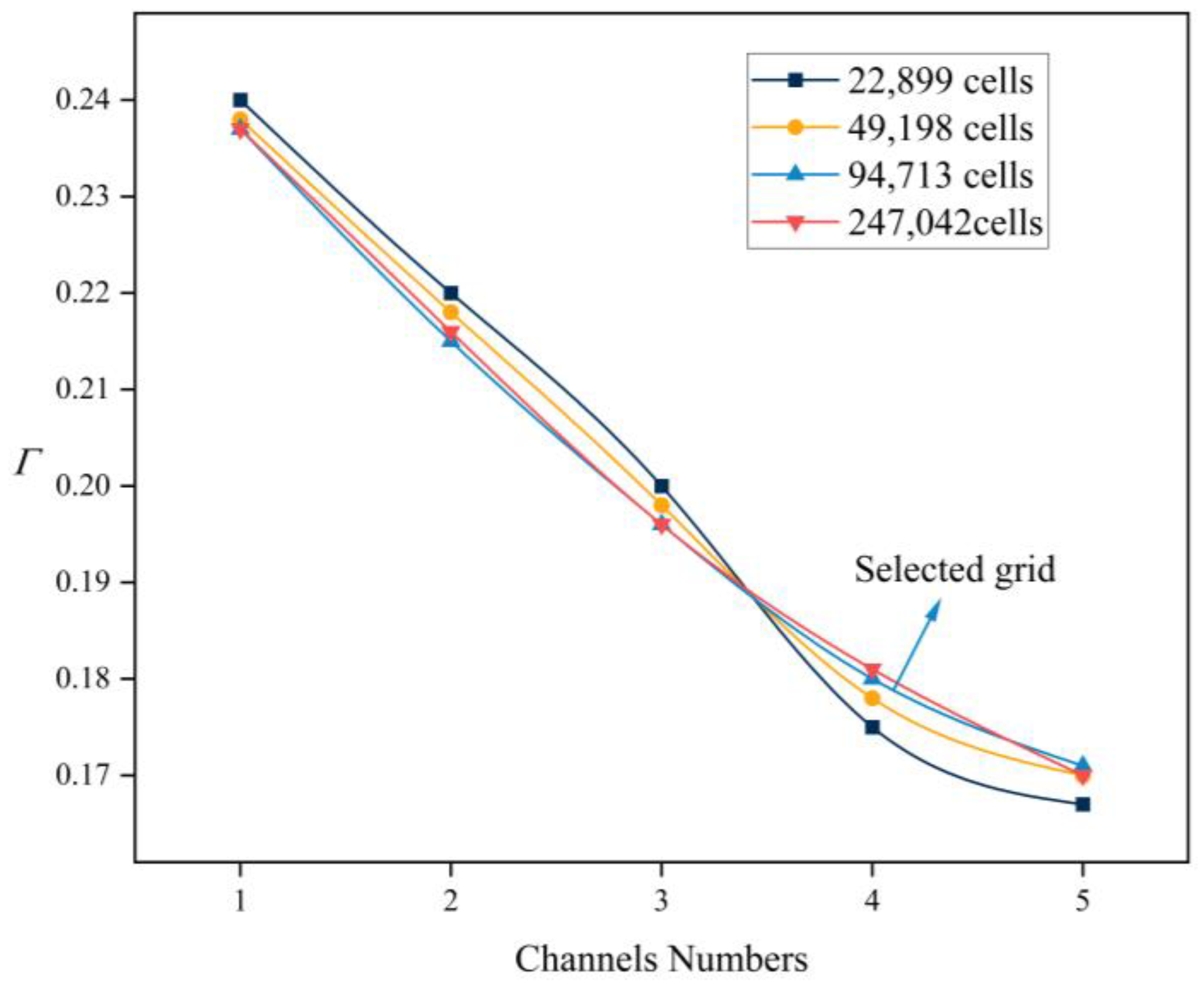 Applsci 13 02802 g003