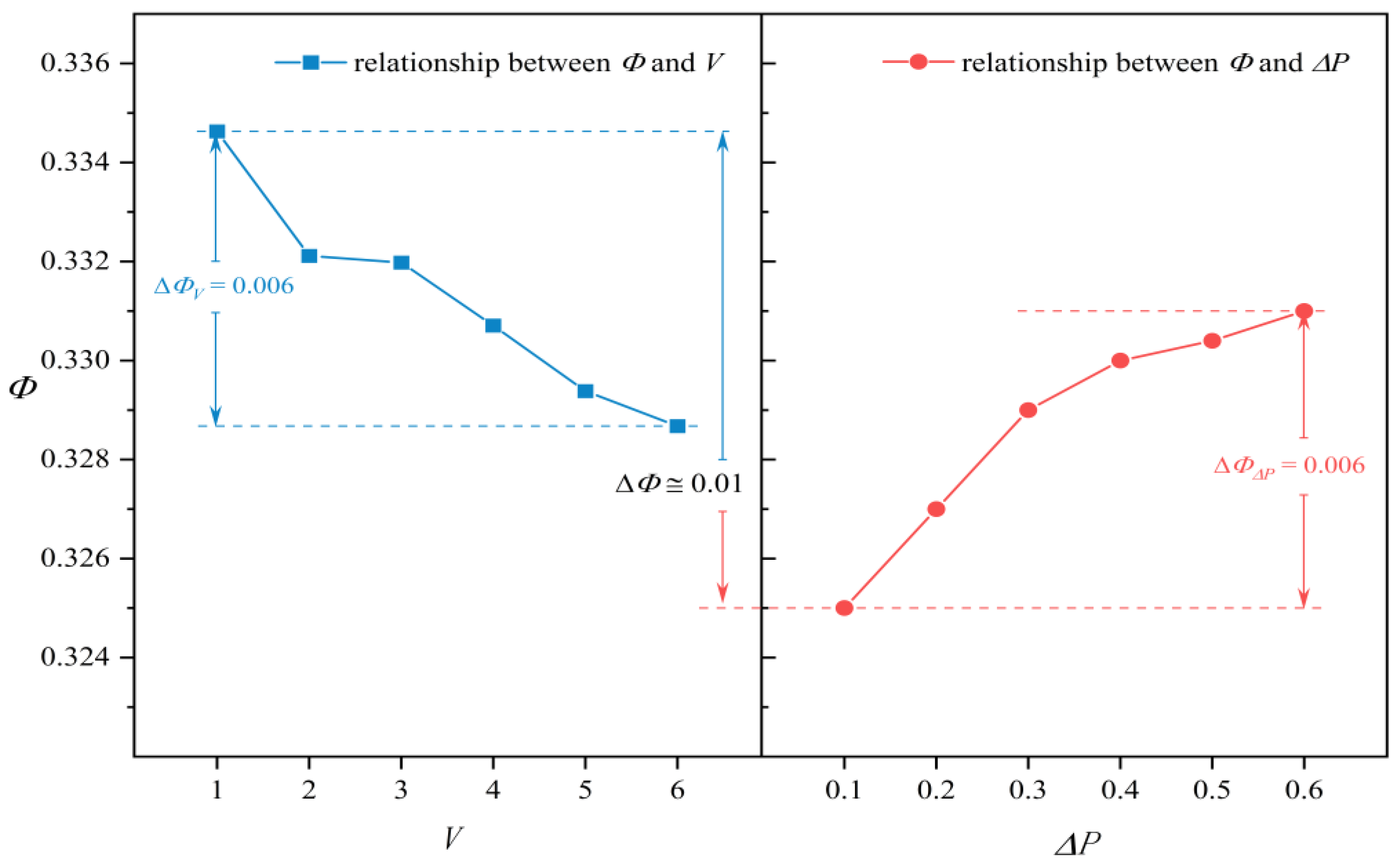 Applsci 13 02802 g004