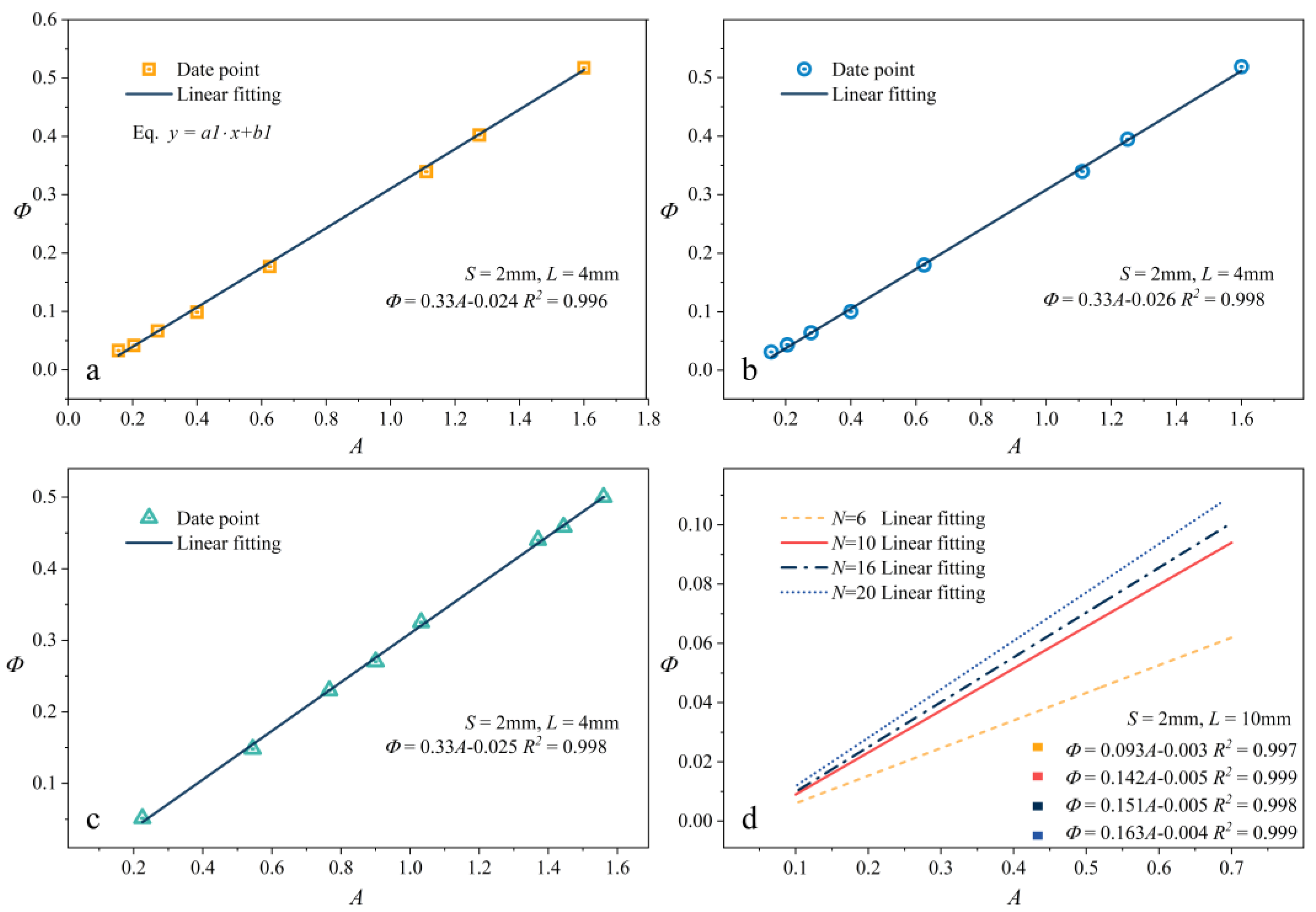 Applsci 13 02802 g006