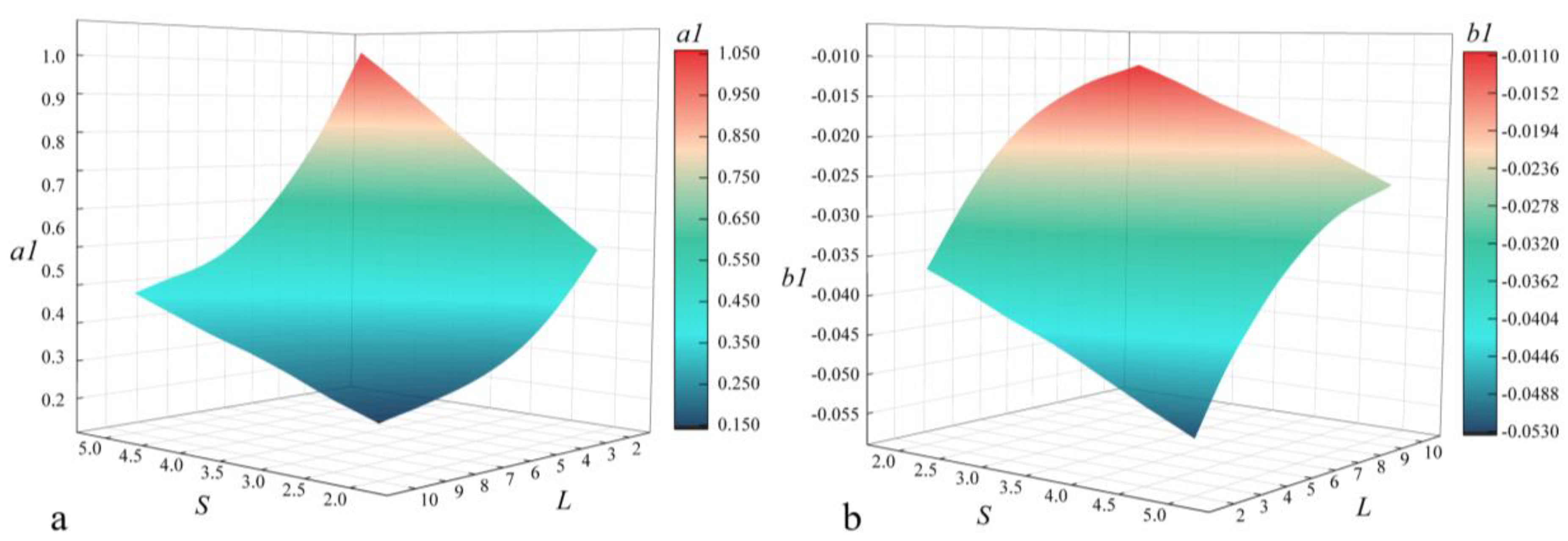 Applsci 13 02802 g008