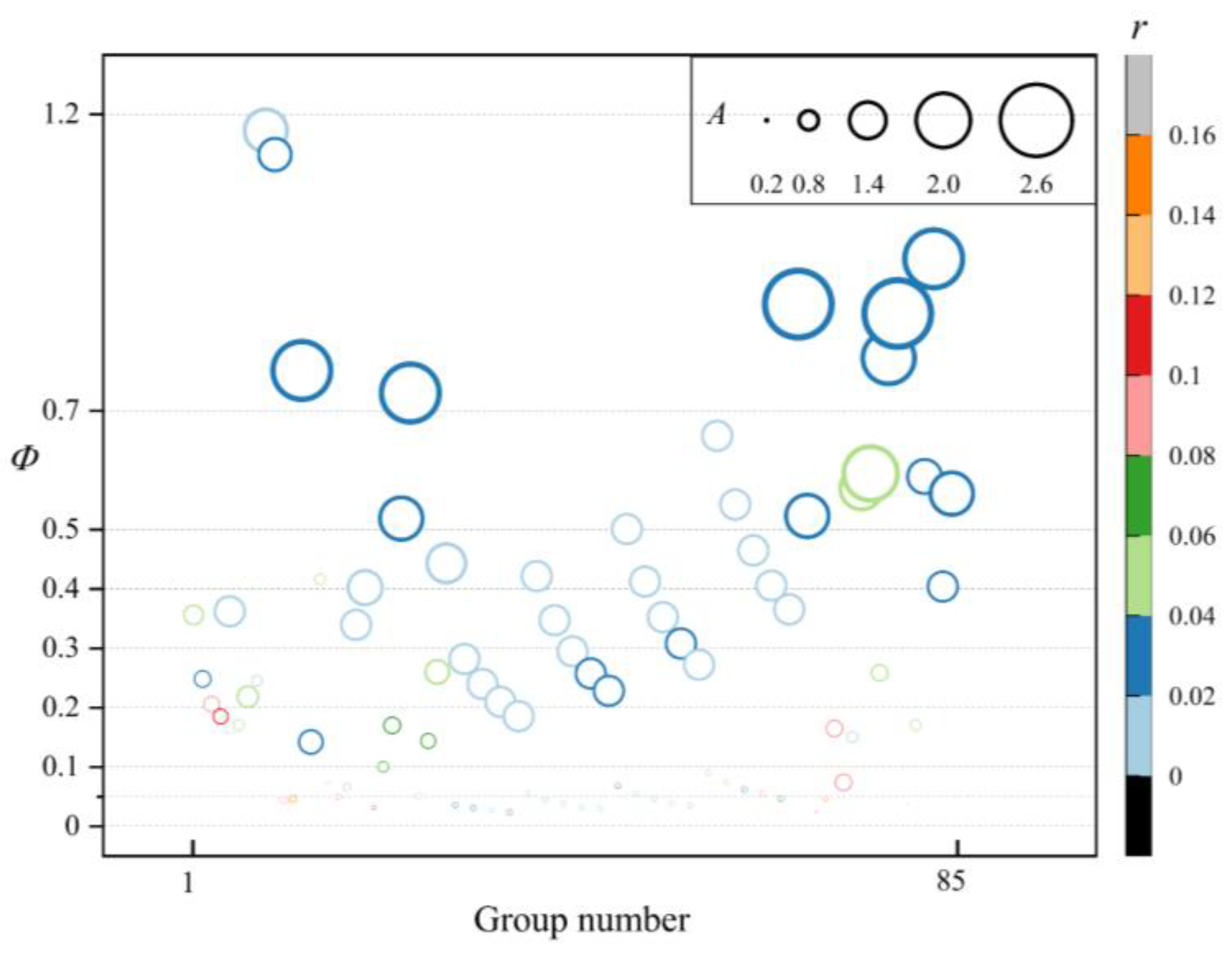 Applsci 13 02802 g010