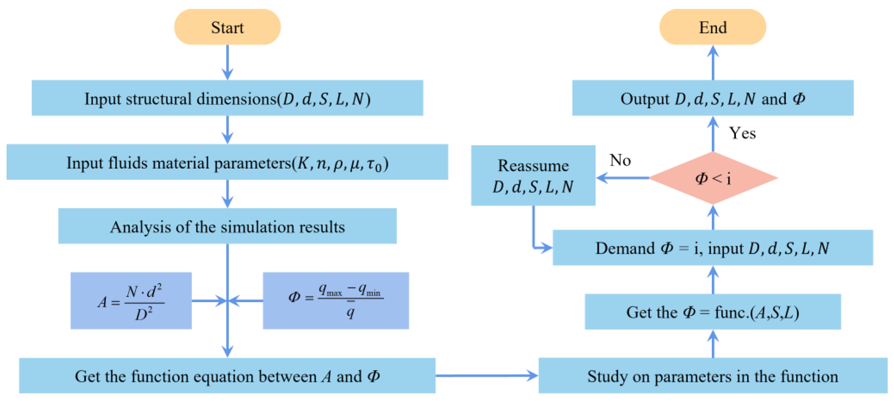 Applsci 13 02802 g011