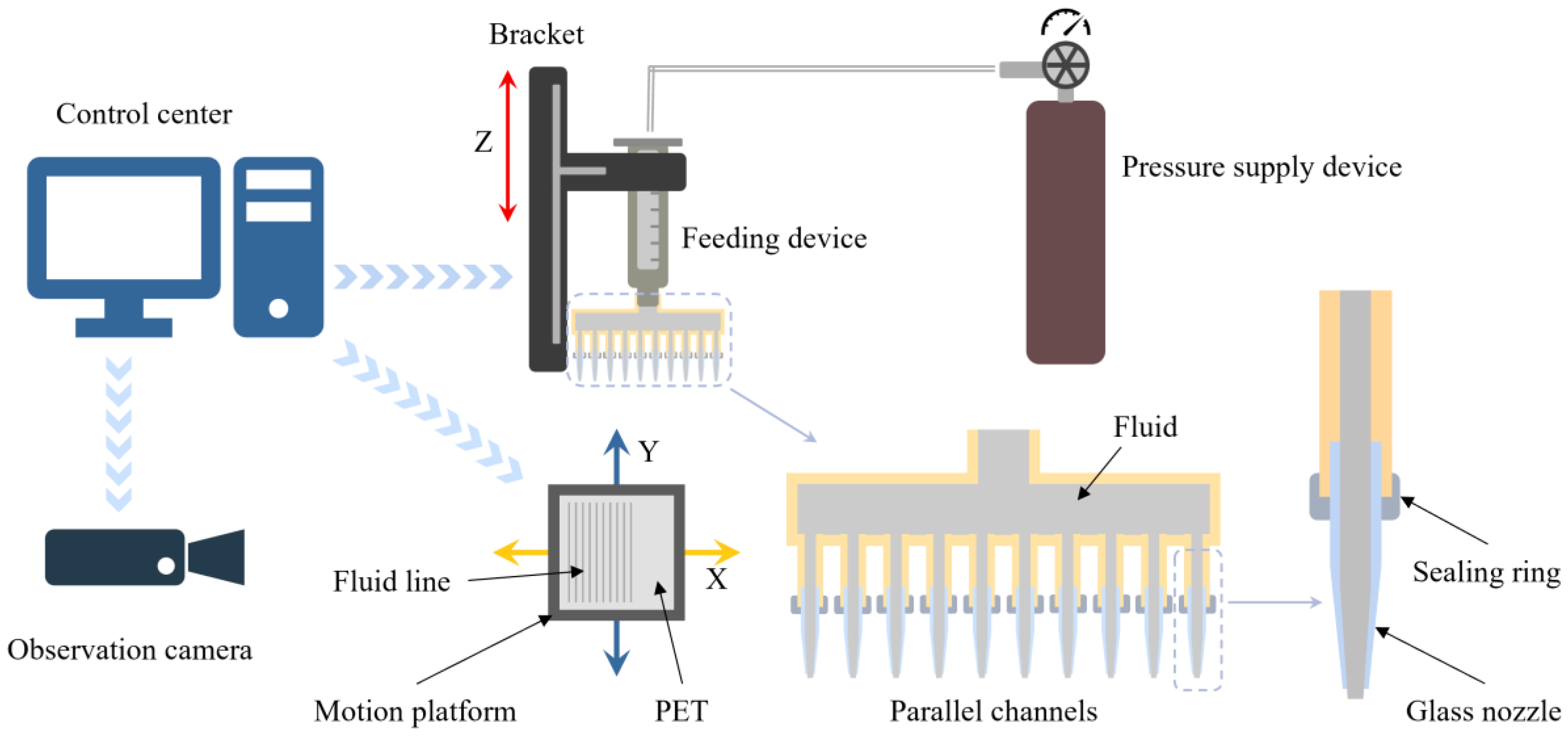 Applsci 13 02802 g012