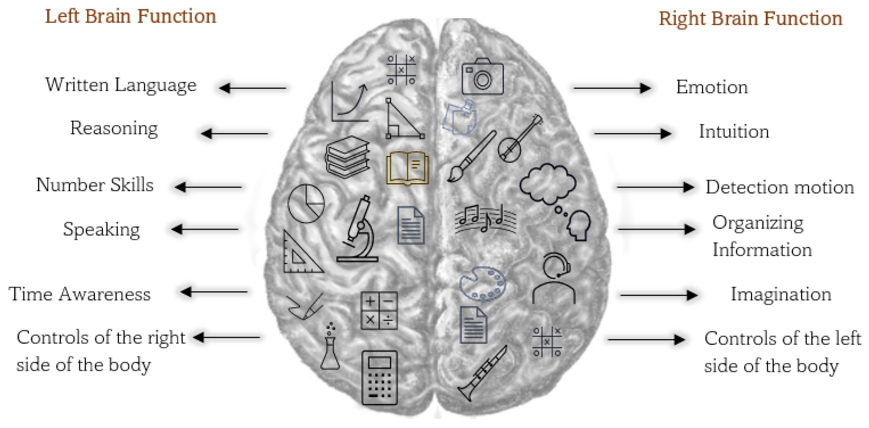 Applied Sciences Free FullText Deep Learning Applications for