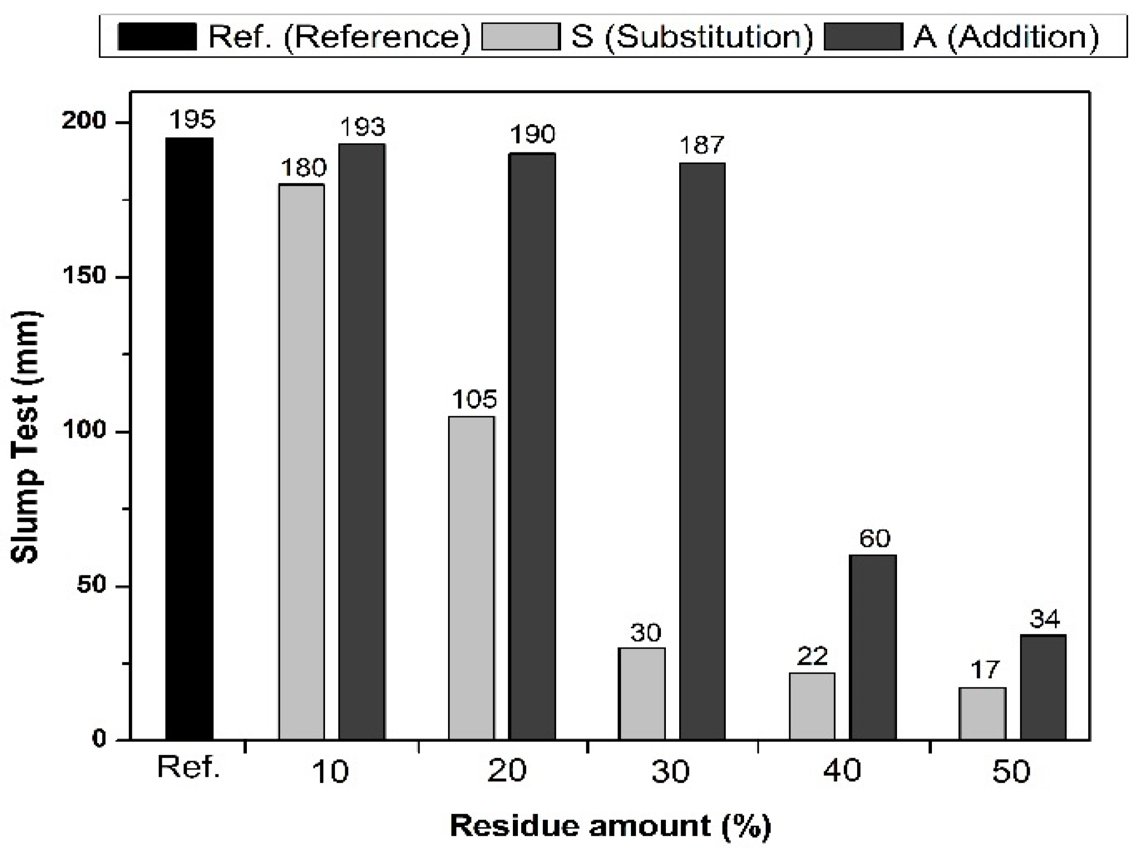 Applsci 13 02824 g004 Applsci 13 02824 g004