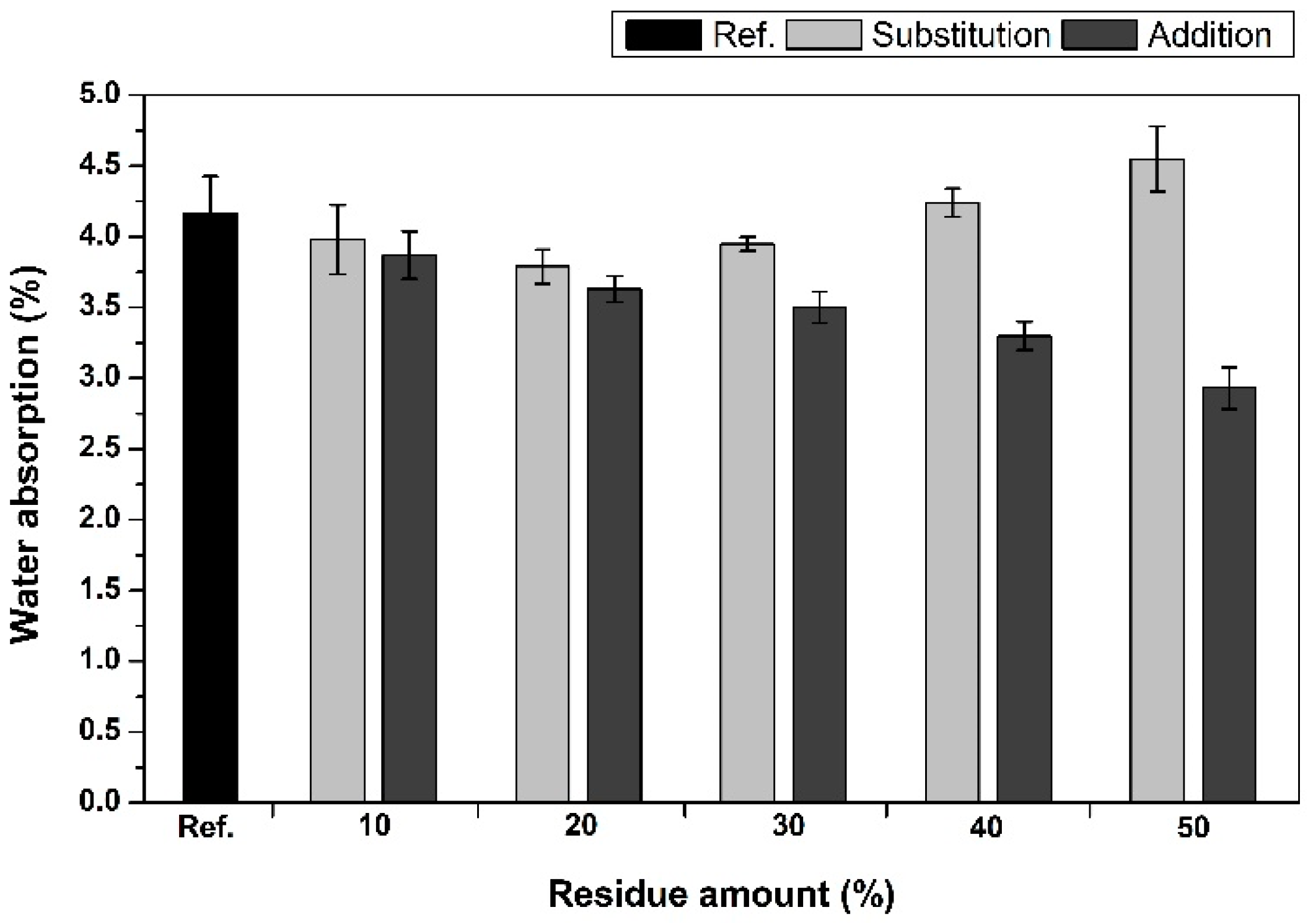 Applsci 13 02824 g006 Applsci 13 02824 g006