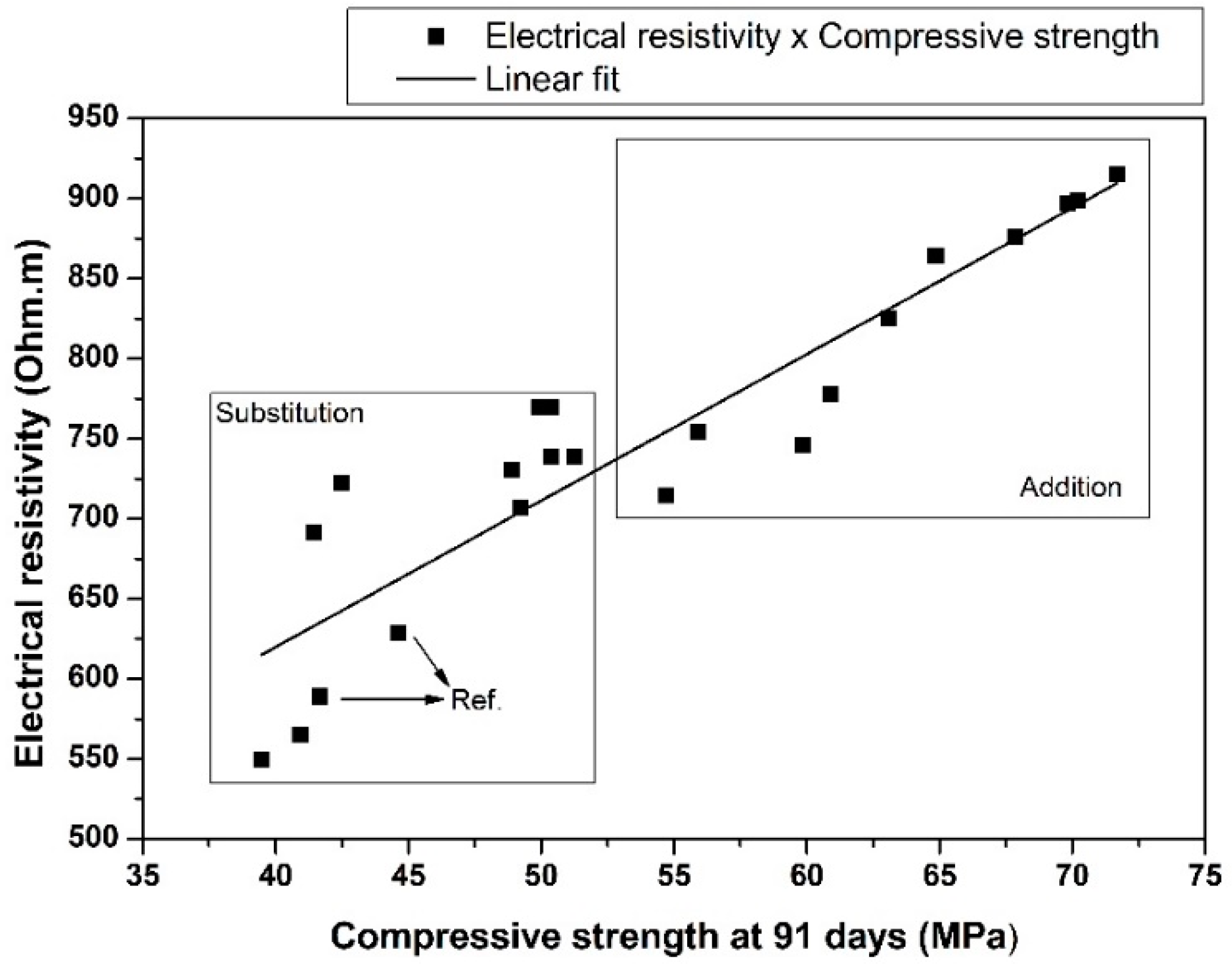 Applsci 13 02824 g010 Applsci 13 02824 g010