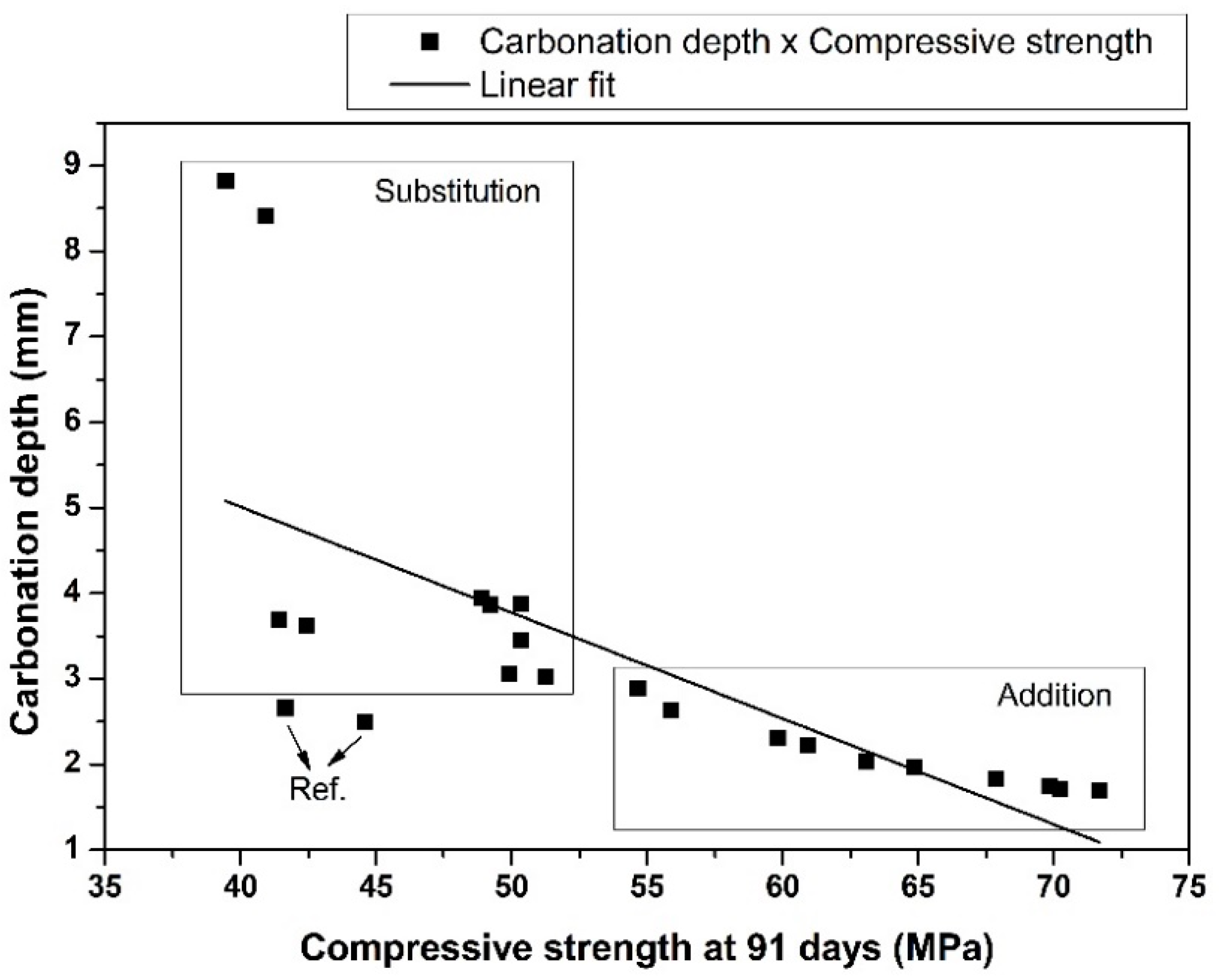Applsci 13 02824 g012 Applsci 13 02824 g012