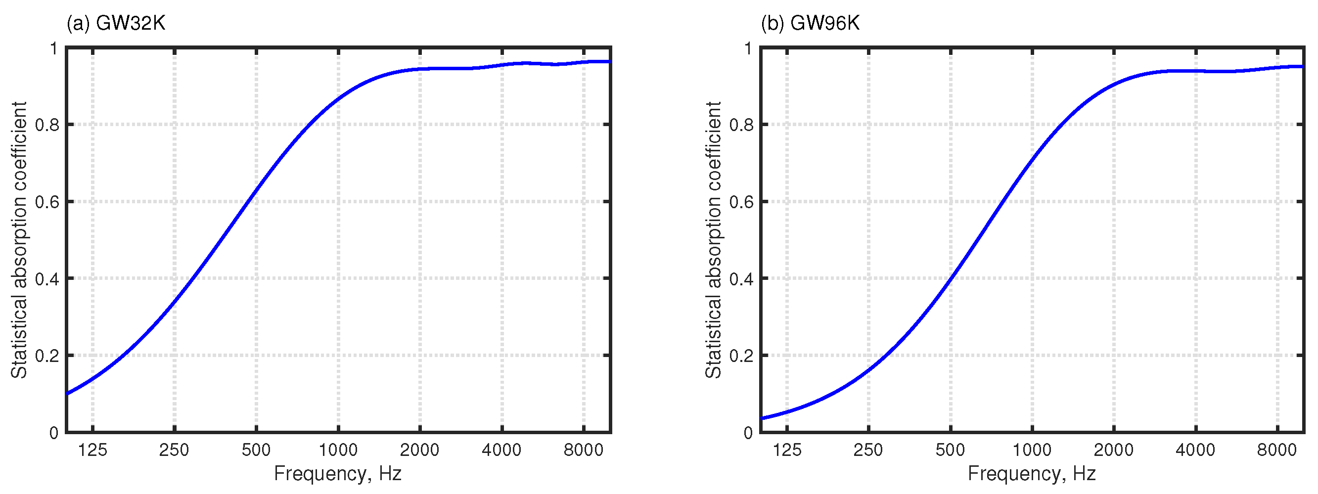 Applsci 13 02832 g002